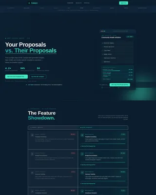 Nonprofit Software Specialist Directory Website Template
