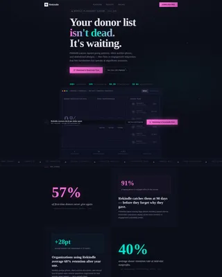 Nonprofit Email Marketing Specialist Directory Website Template