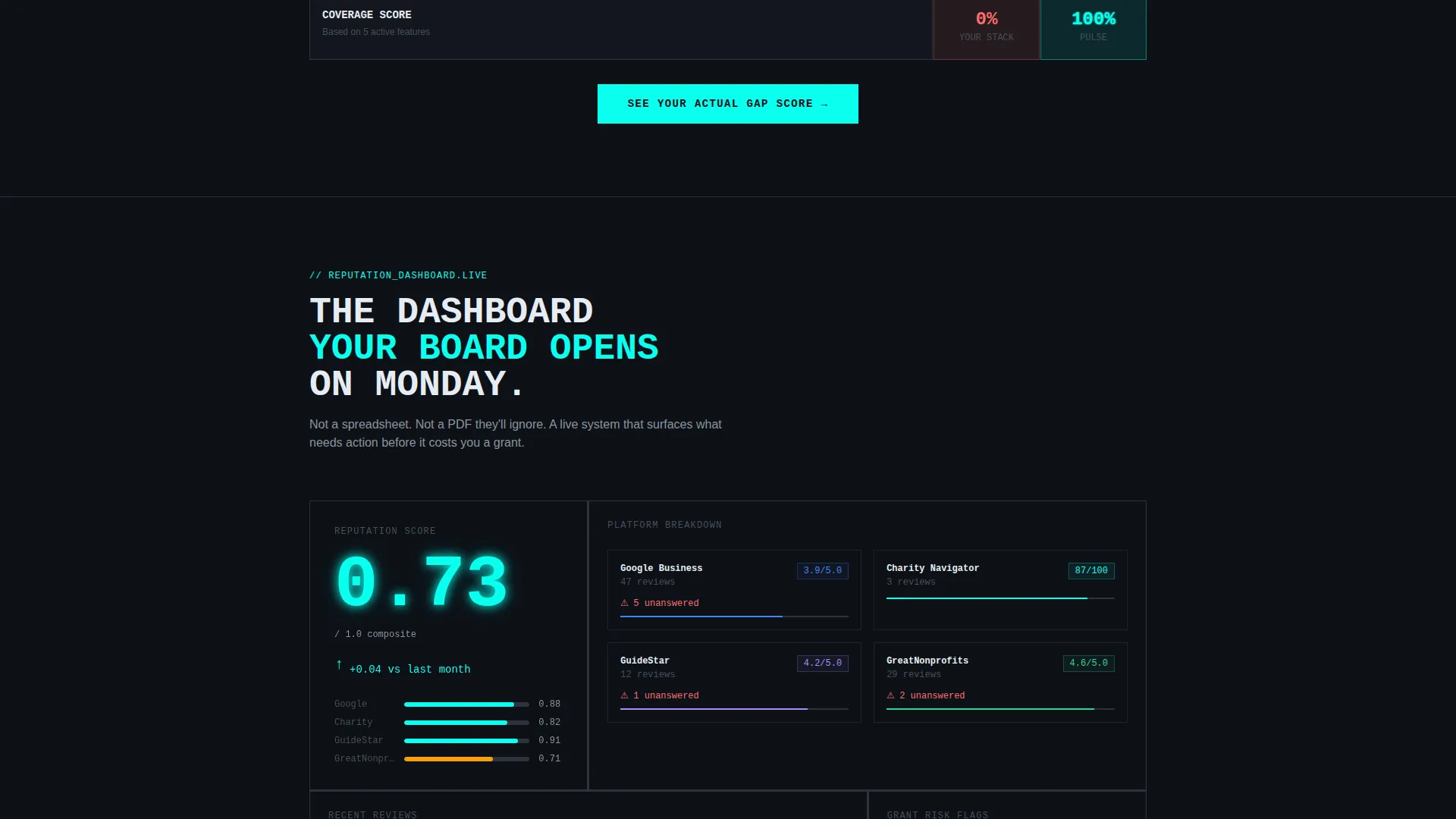 Nonprofit Review Management Landing Page Template