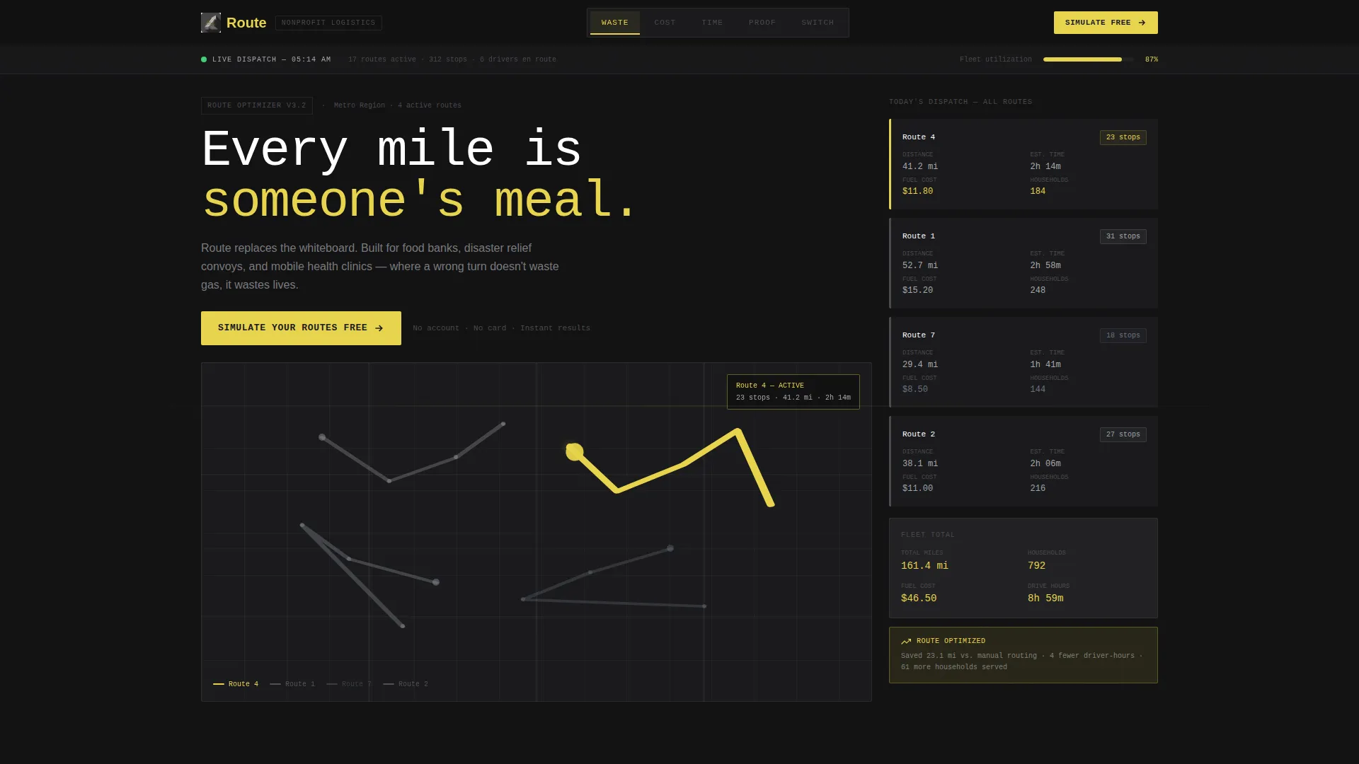 Nonprofit Route Optimization Landing Page Template