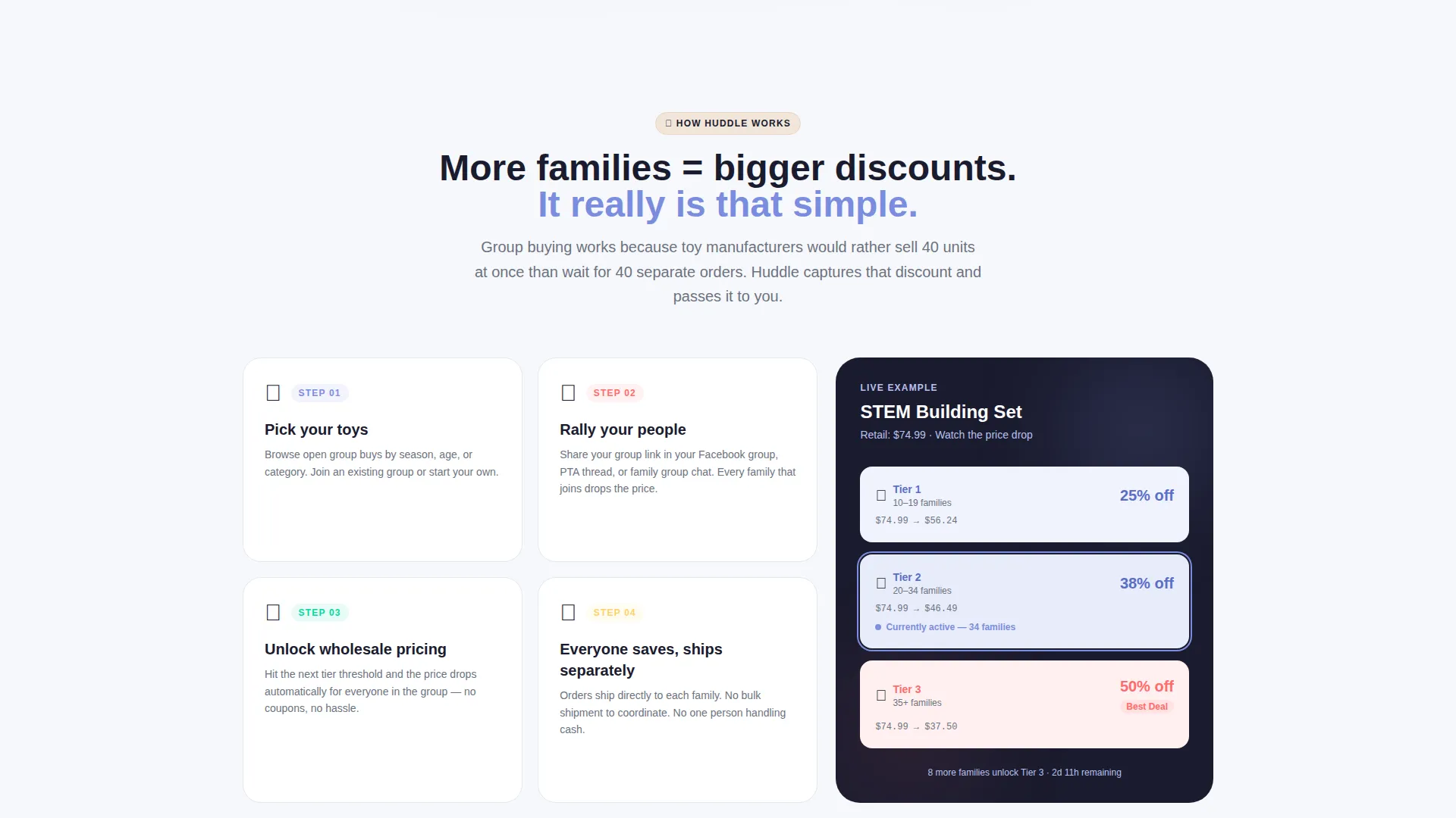 Wholesale Toys Group Buying Landing Page Template