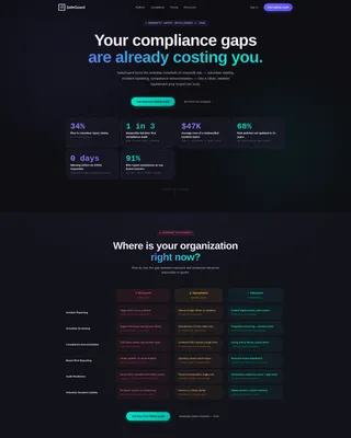 Nonprofit Safety Management Landing Page Template