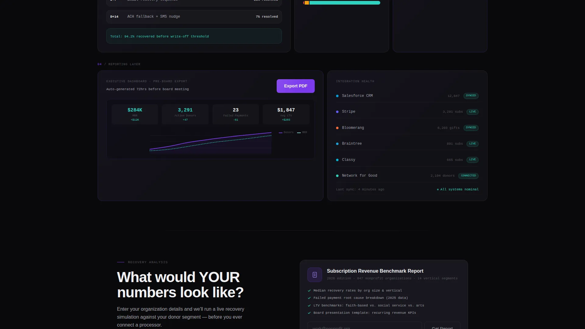 Nonprofit Subscription Management Landing Page