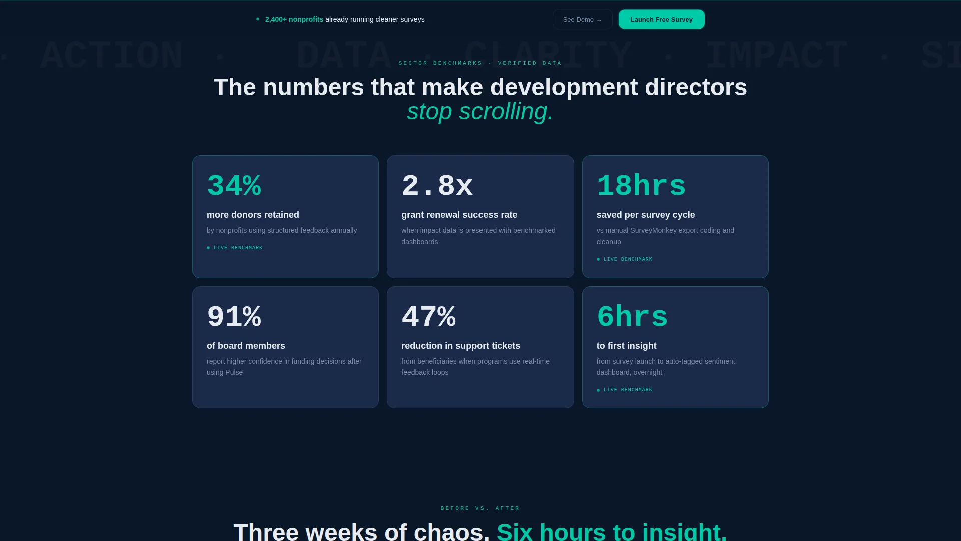 Nonprofit Survey Landing Page Template