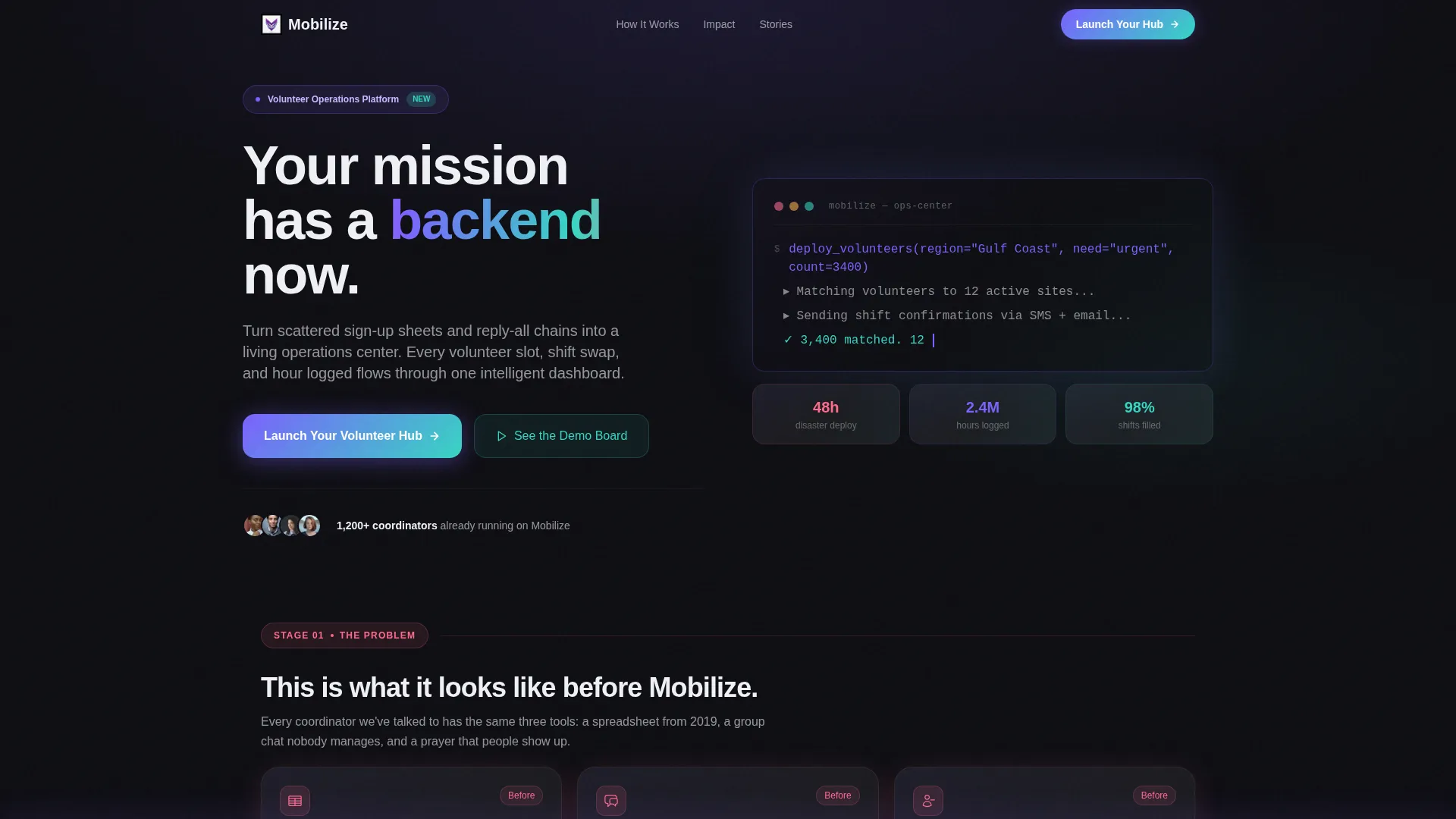 Nonprofit Software Professional Website Template