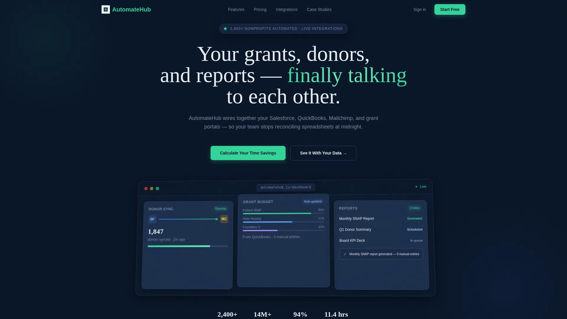 Nonprofit Workflow Automation Landing Page Template