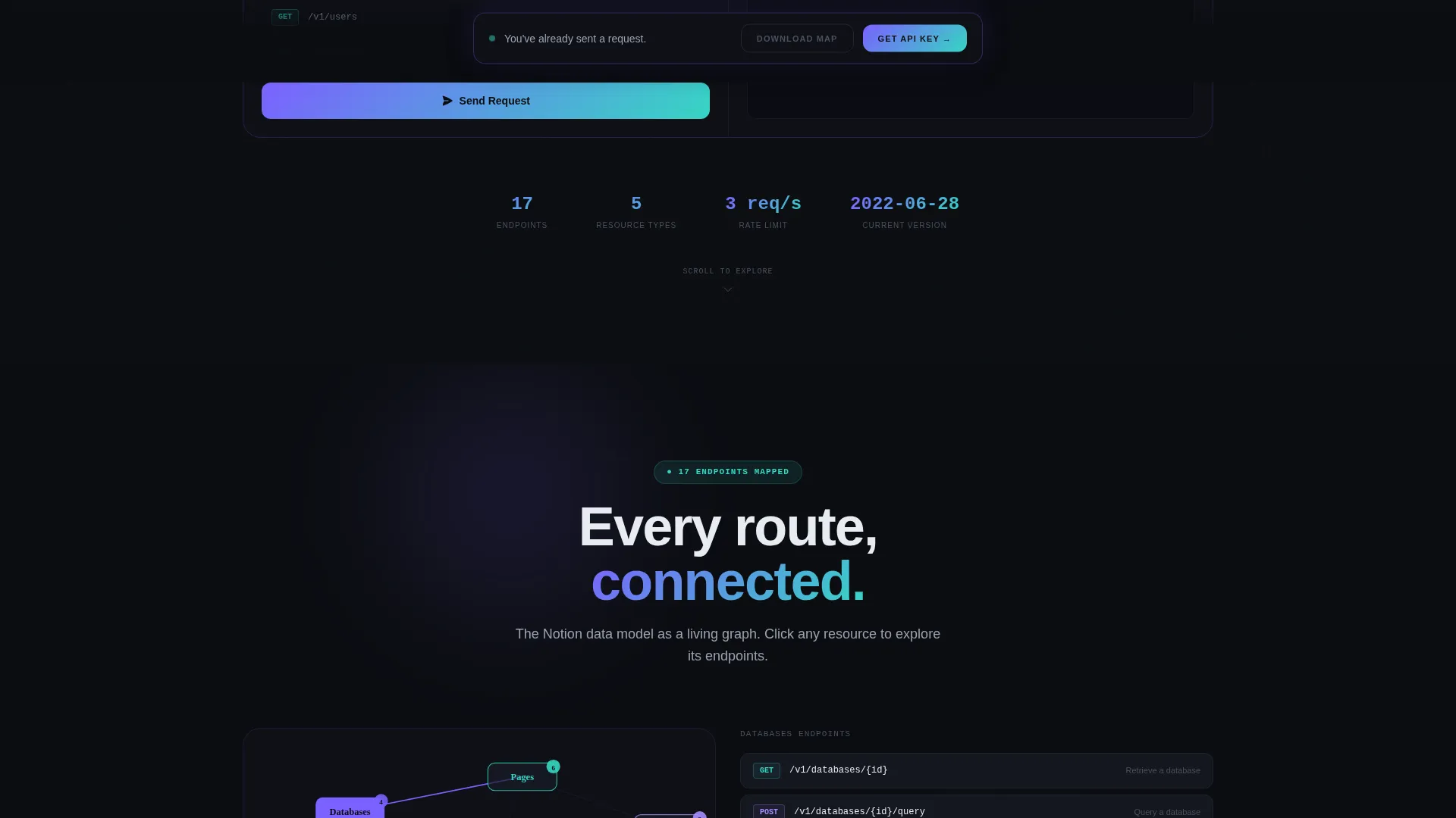 Interactive API | Free Website Template | Rocket