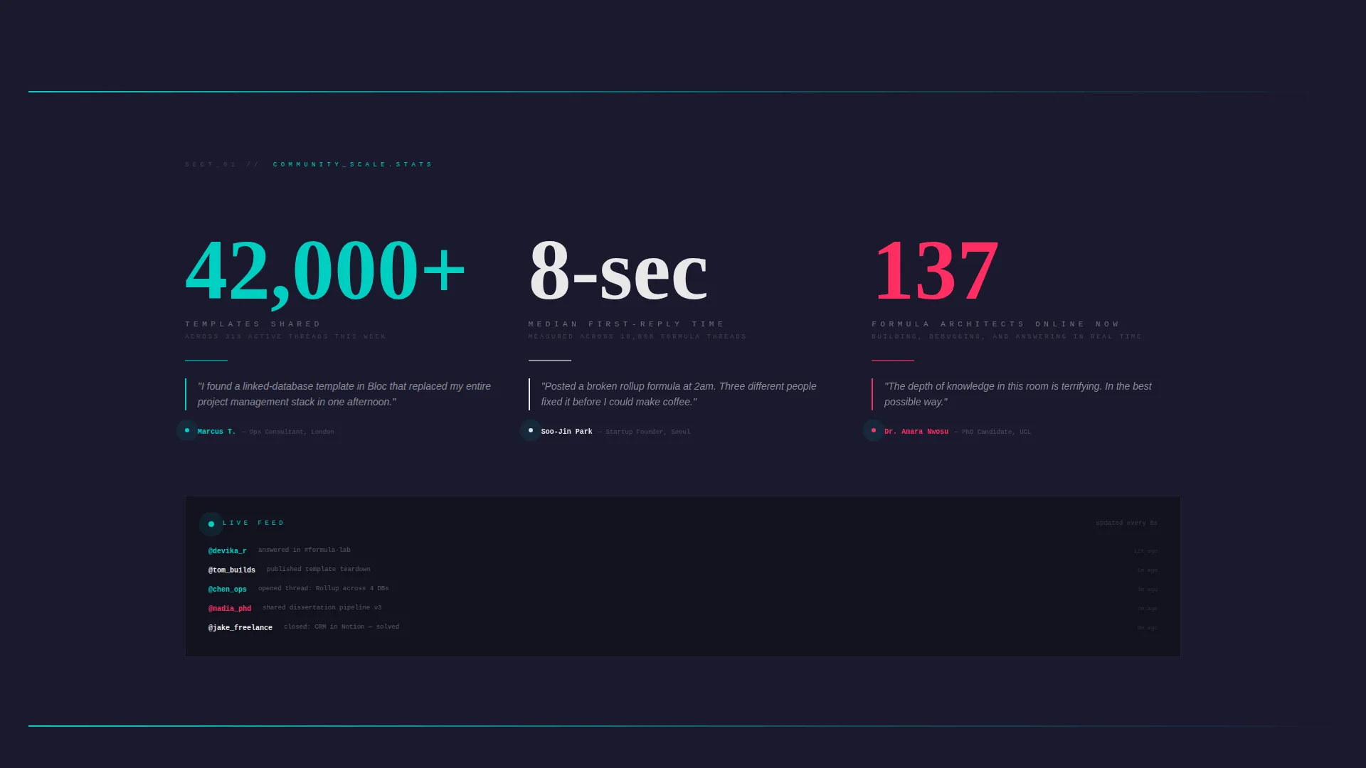 Powerful Notion | Free Website Template | Rocket