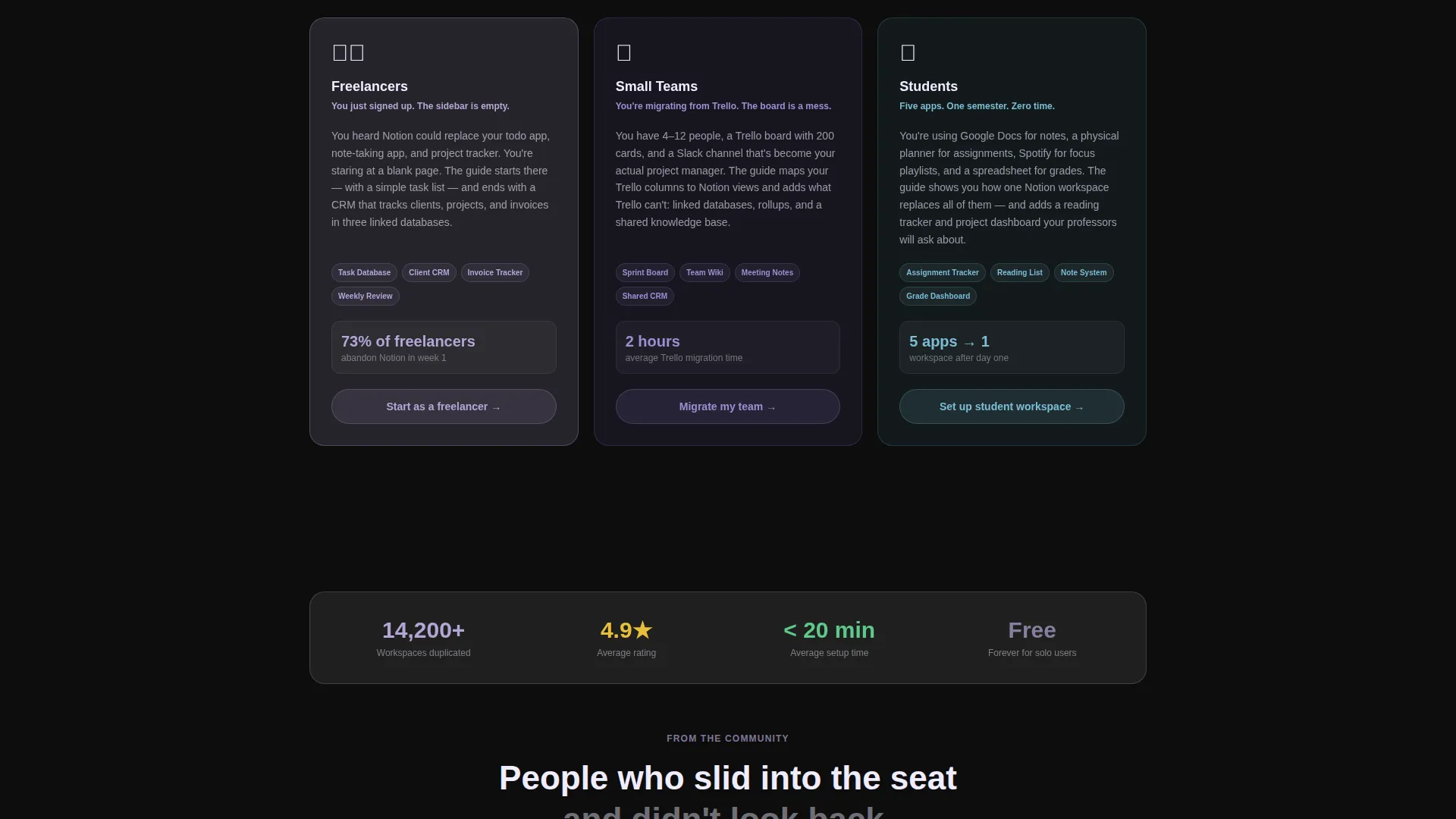 Structured Notion | Free Website Template | Rocket