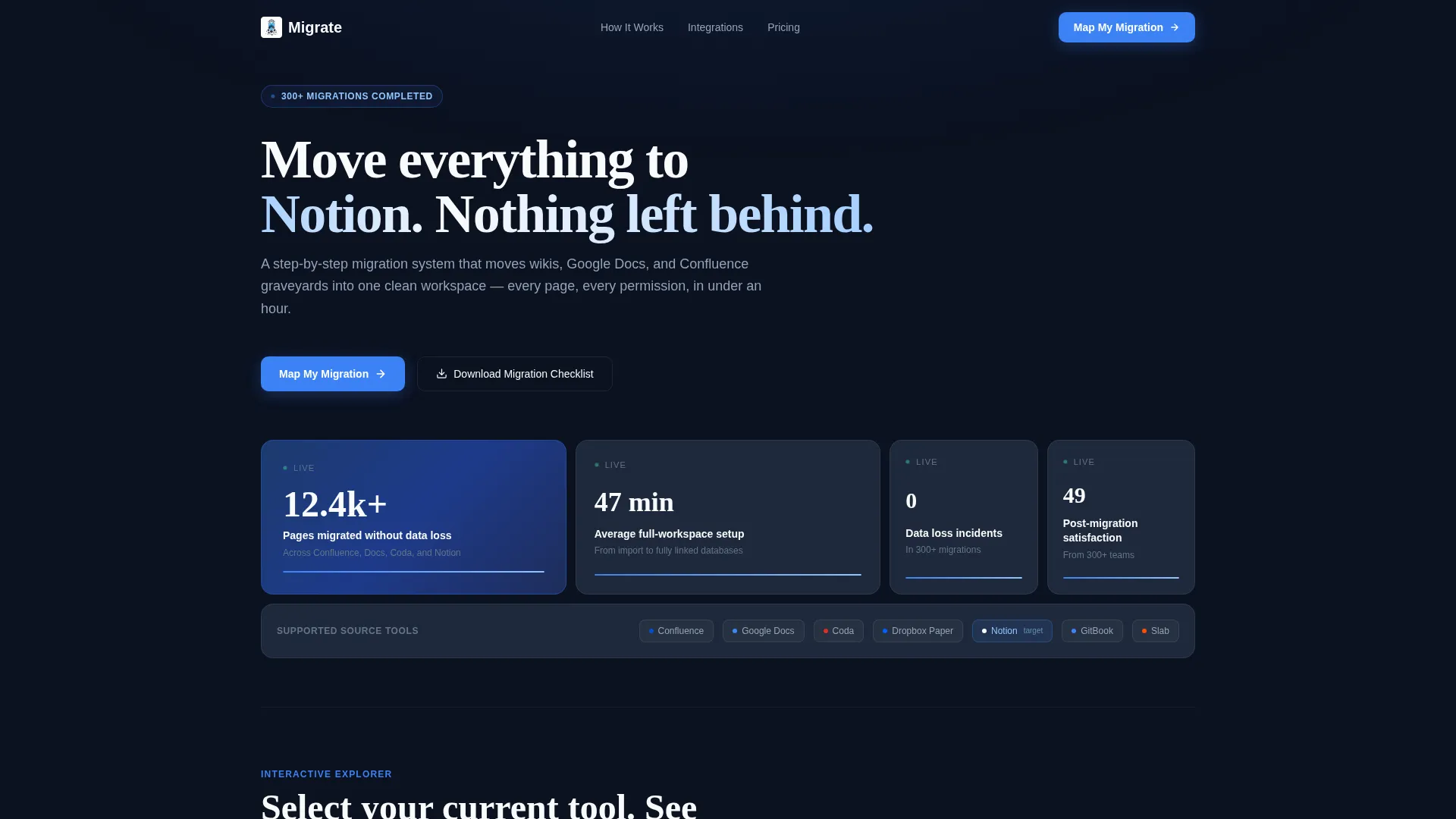 Powerful Notion | Free Website Template | Rocket