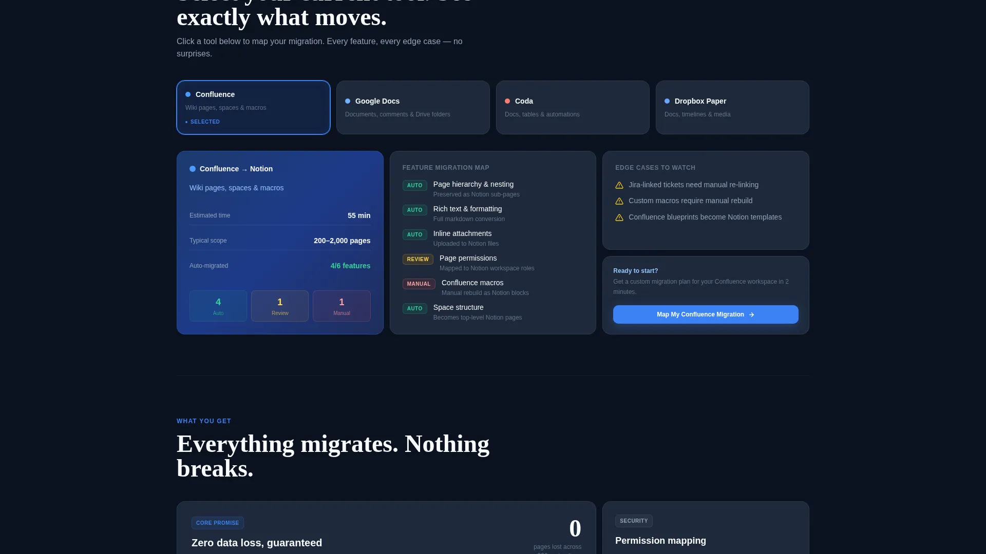 Powerful Notion | Free Website Template | Rocket
