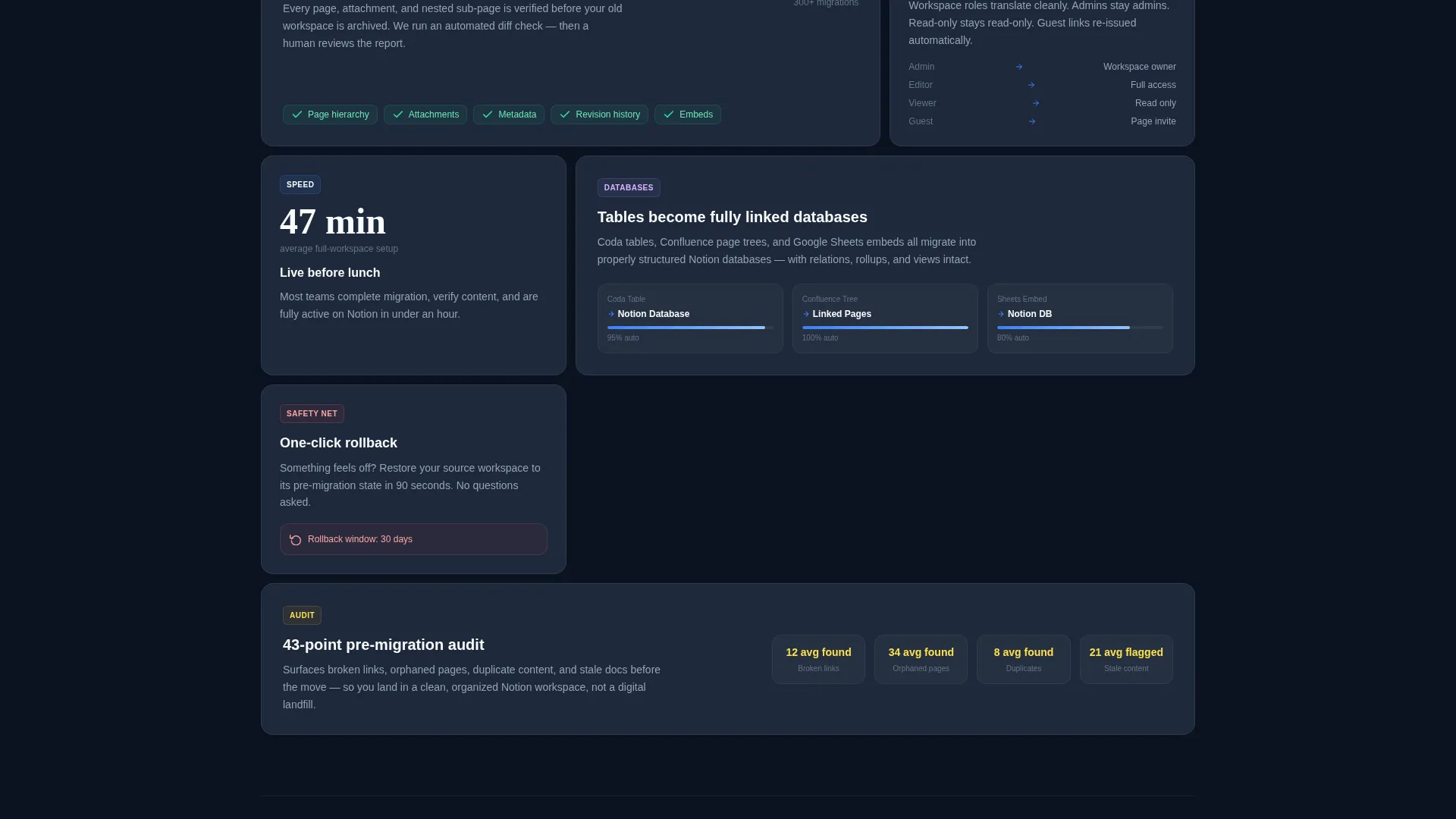Powerful Notion | Free Website Template | Rocket