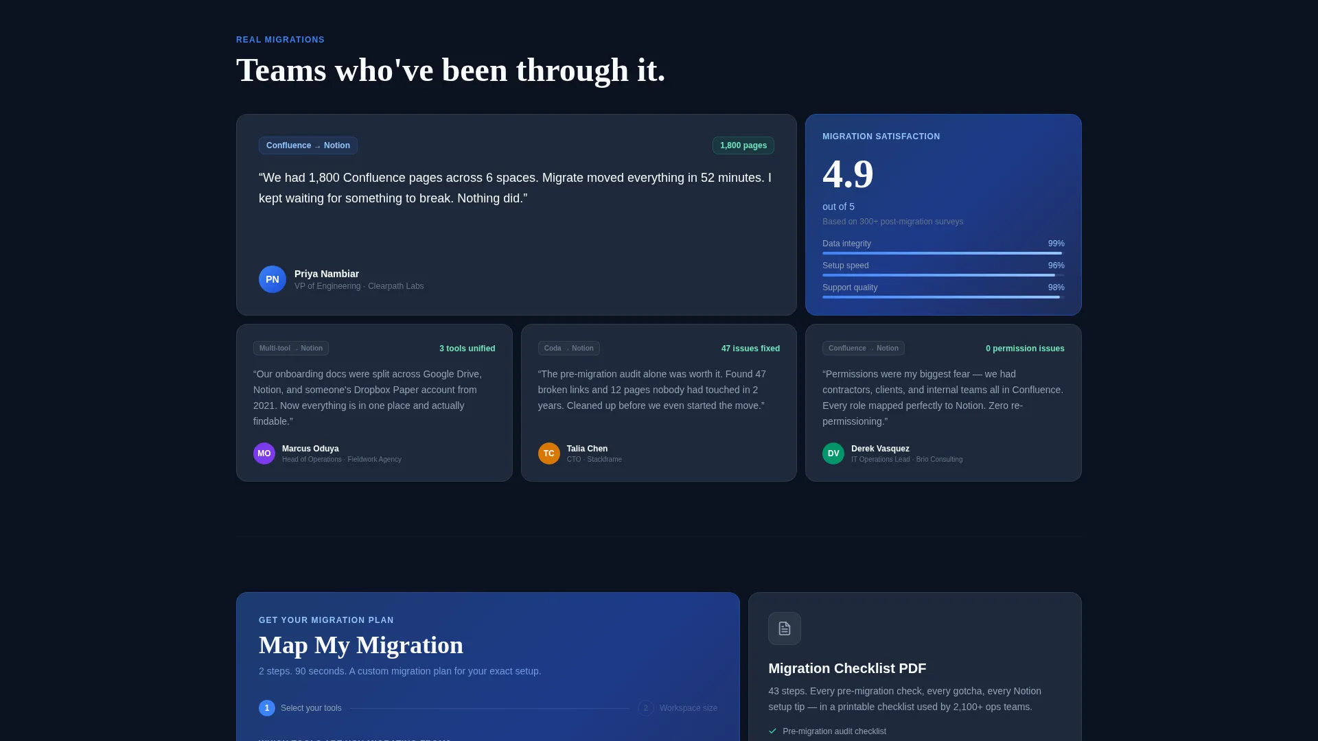 Powerful Notion | Free Website Template | Rocket