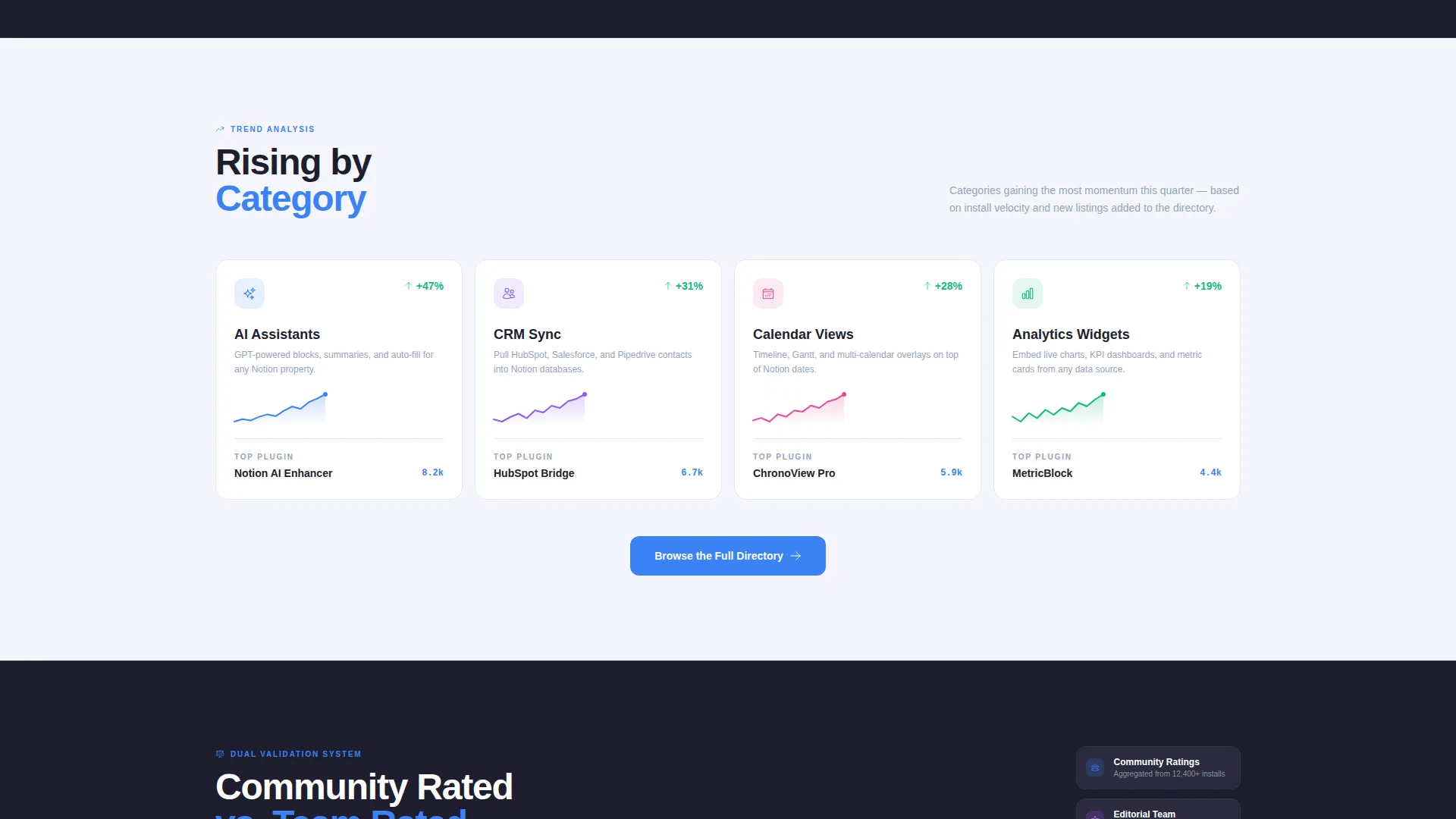 Powerful Plugin | Free Website Template | Rocket