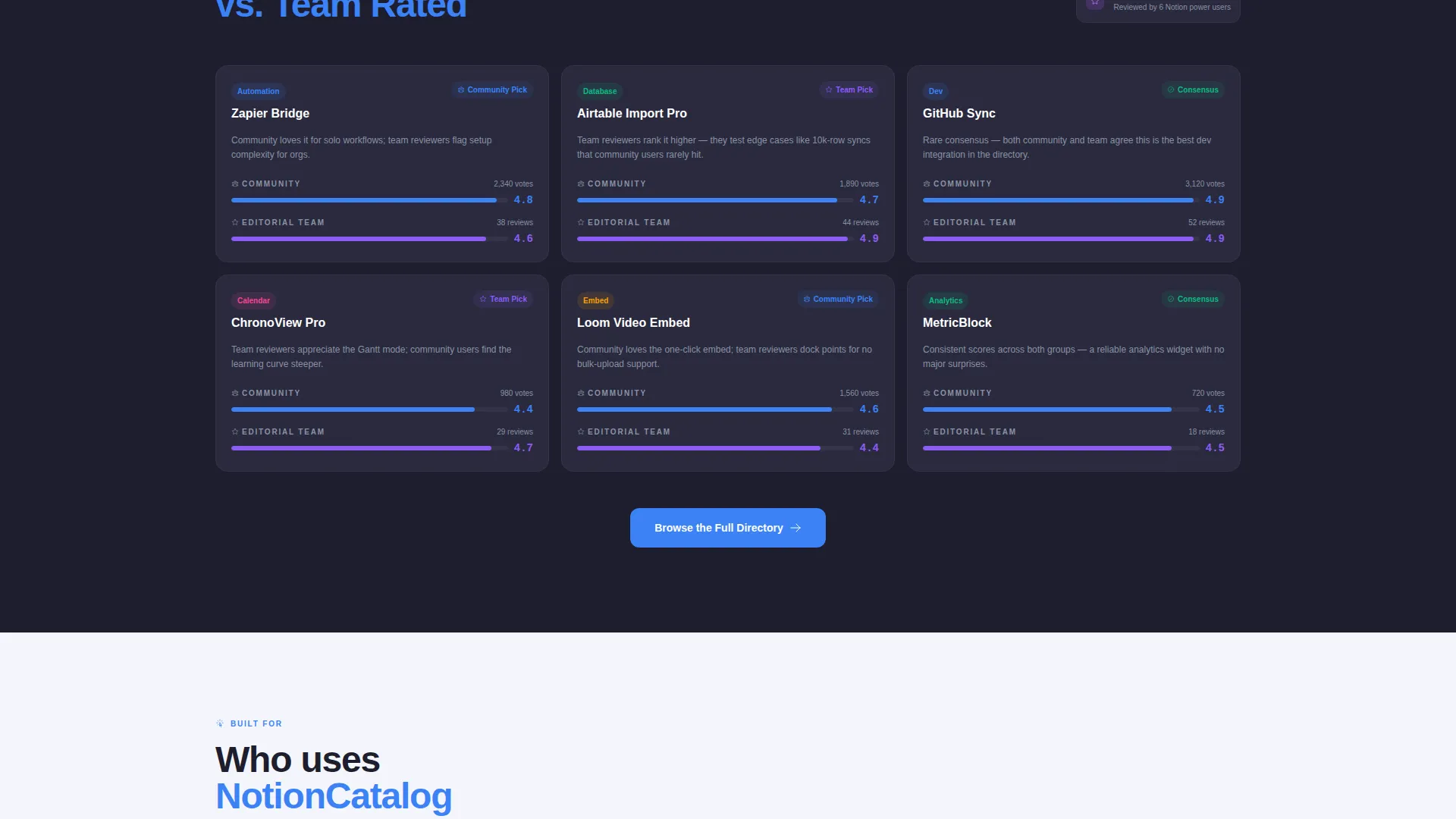 Powerful Plugin | Free Website Template | Rocket