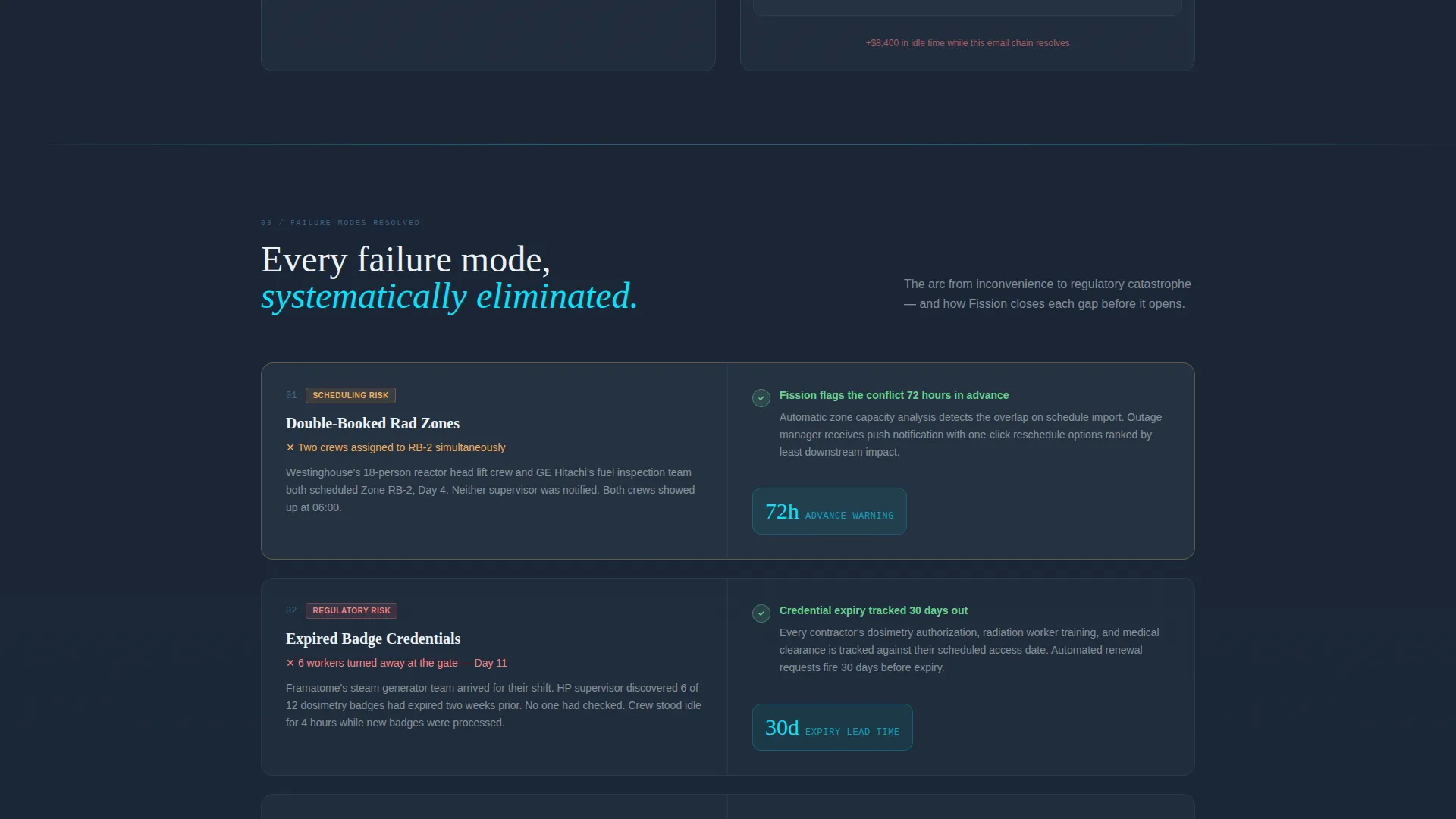Nuclear Vertical SaaS Professional Website Template
