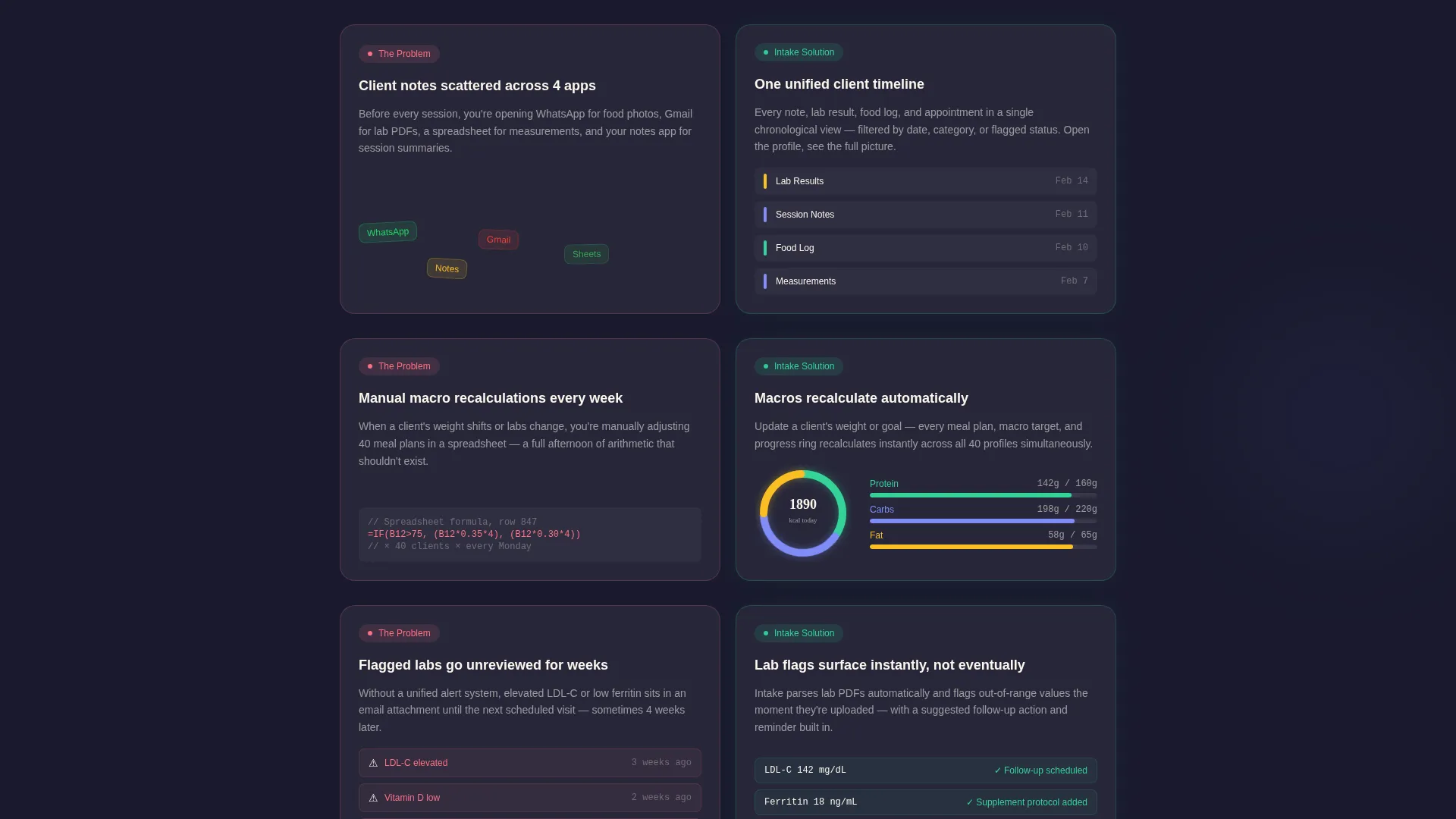 Nutrition Vertical SaaS Professional Website Template