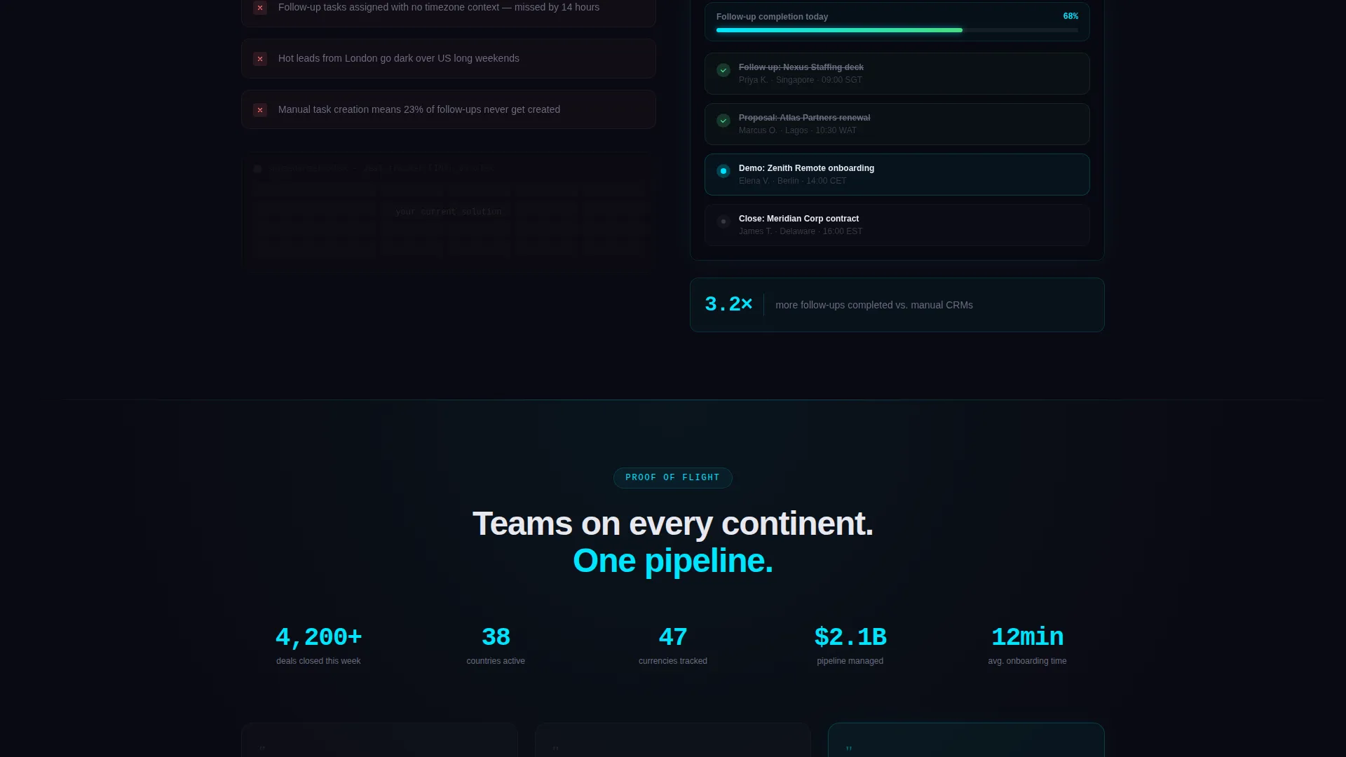 Offshore Vertical SaaS Specialist Professional Website Template