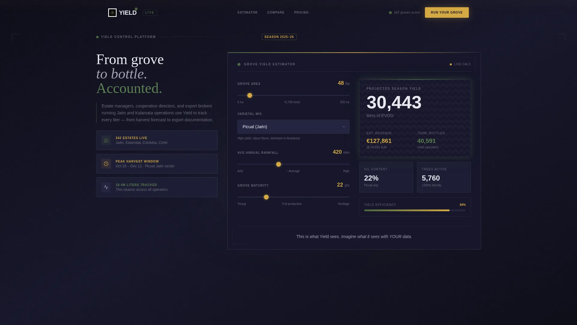 Olive Oil Vertical SaaS Cost Calculator Website Template