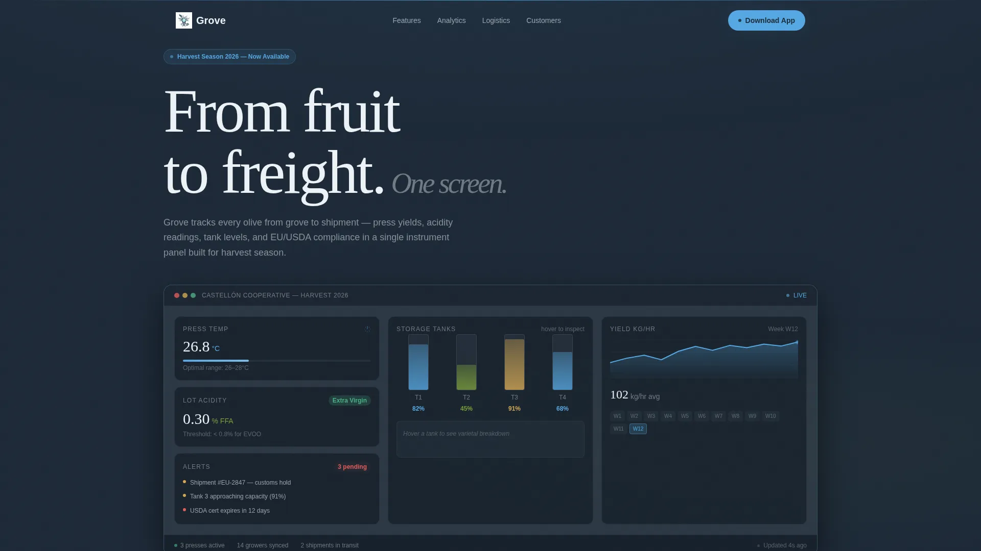 Olive Oil Vertical SaaS Professional Website Template