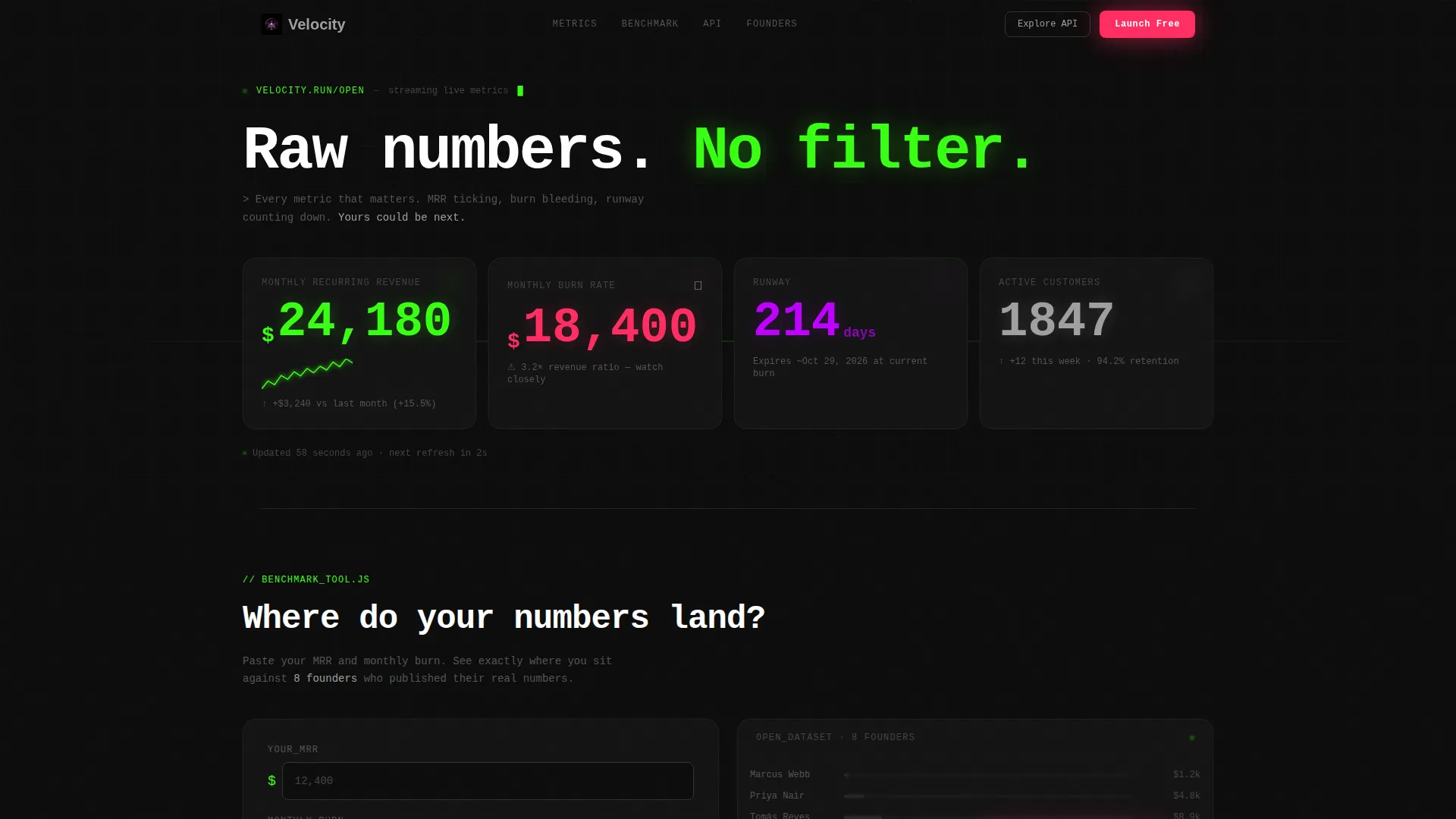 Live Metrics & Open Startup Transparency Landing Page