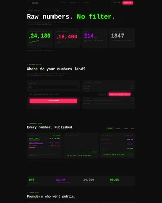 Live Metrics & Open Startup Transparency Landing Page