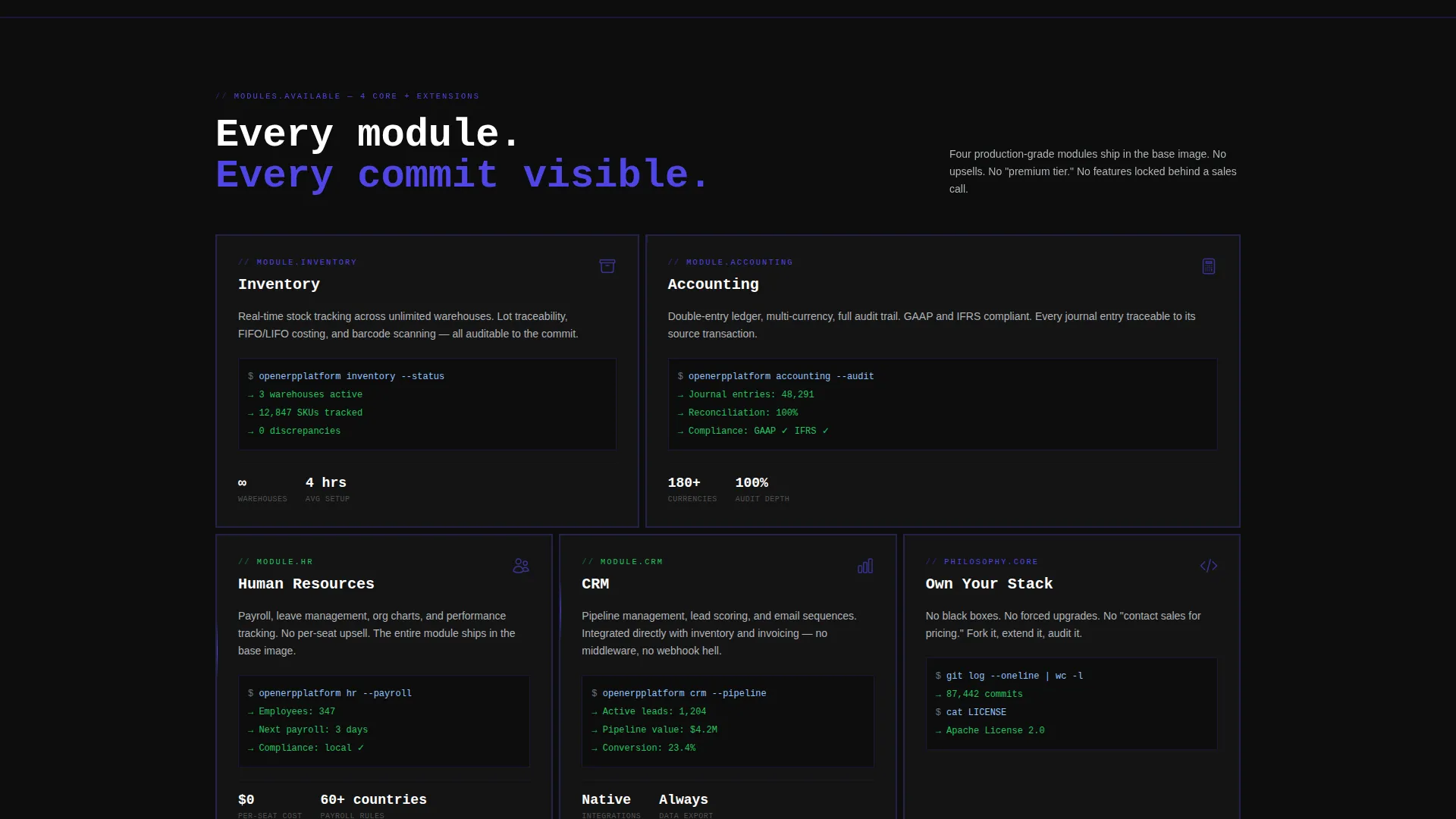 Open-Source ERP Comparison Table Landing Page