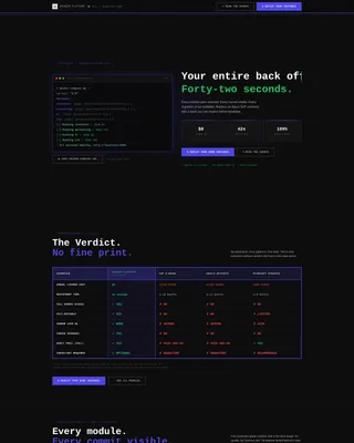 Open-Source ERP Comparison Table Landing Page