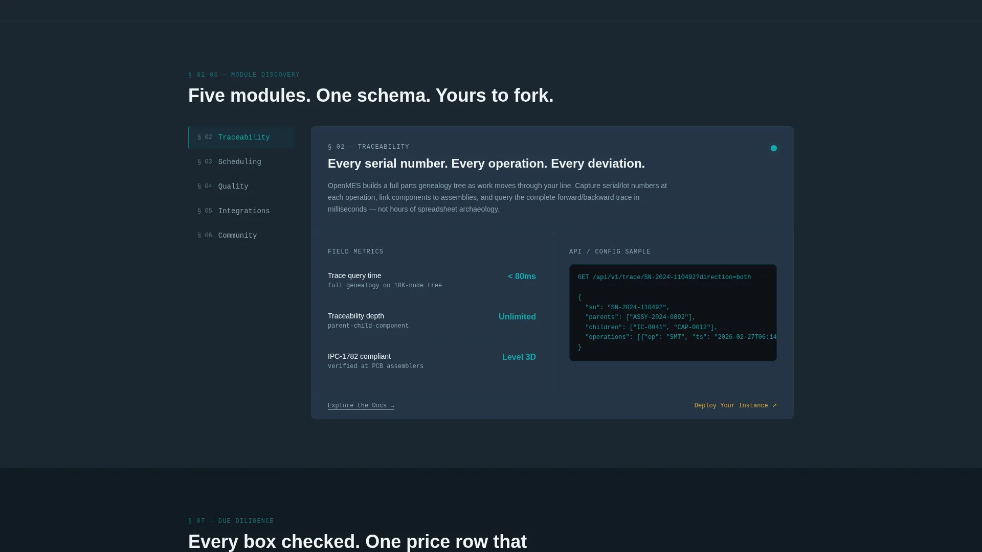 Open-Source Enterprise Software Specialist Professional Website Template
