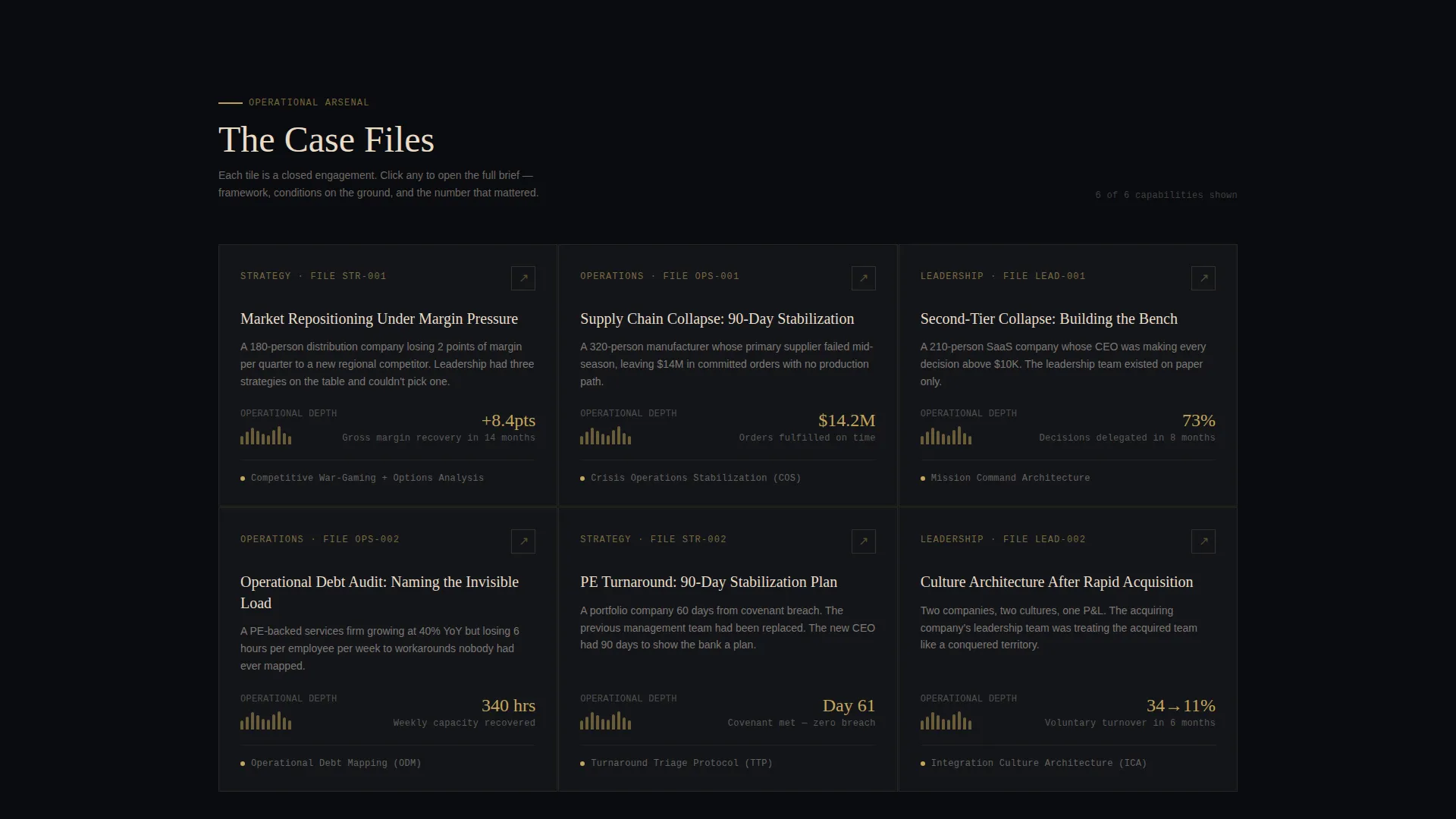 Elite Consulting Landing Page Template