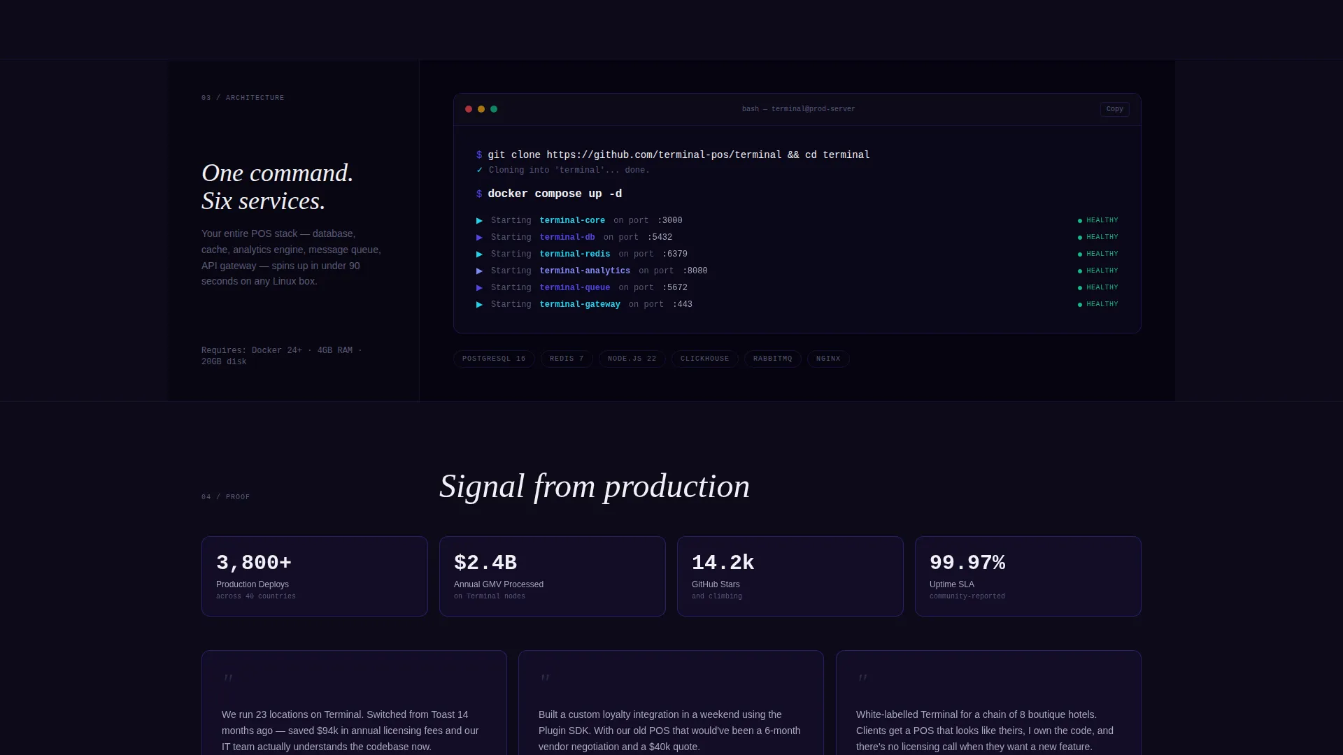 Intelligent Point-of-Sale Landing Page Template