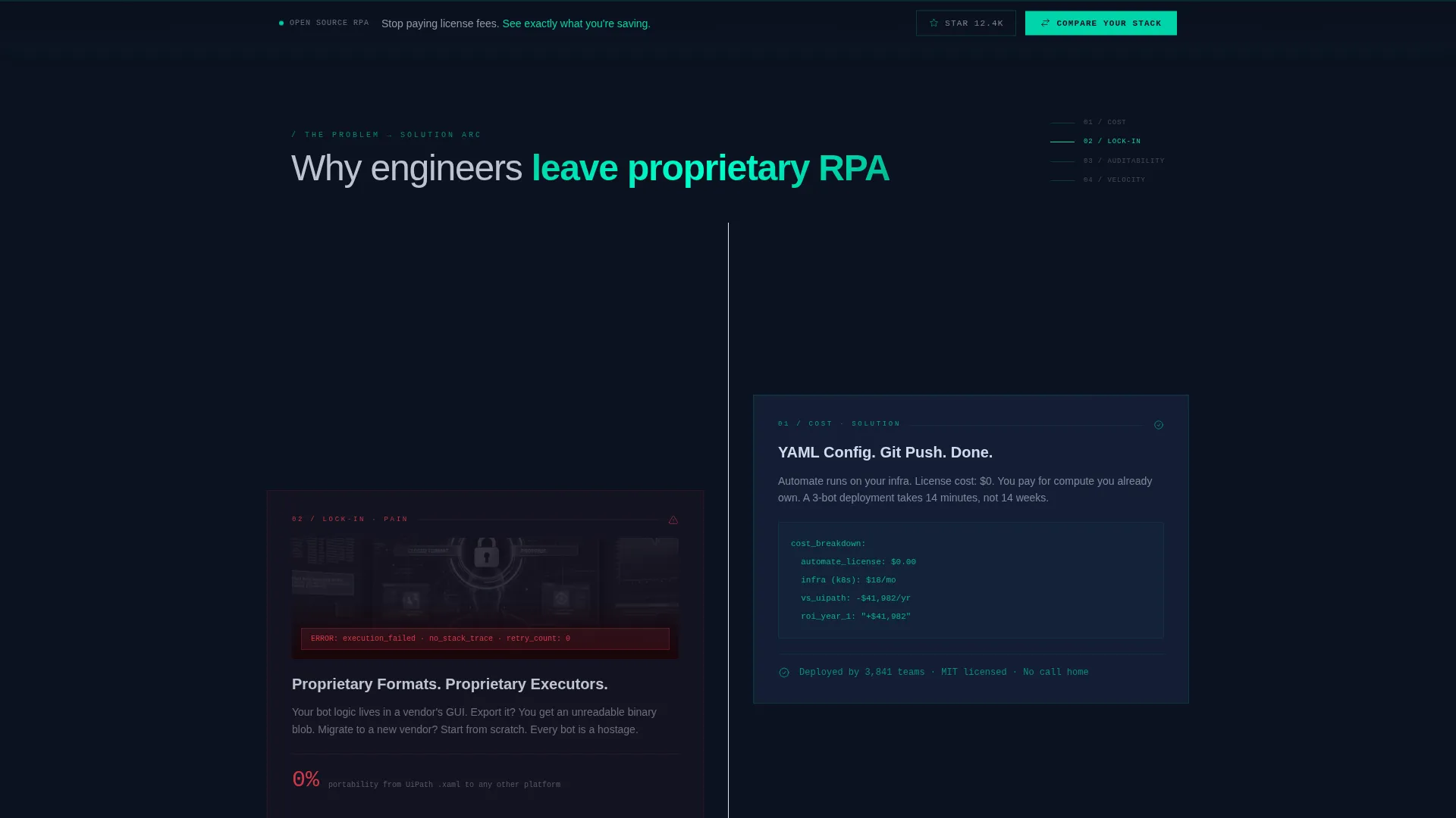 Open-Source Enterprise Software Complete Professional Website Template