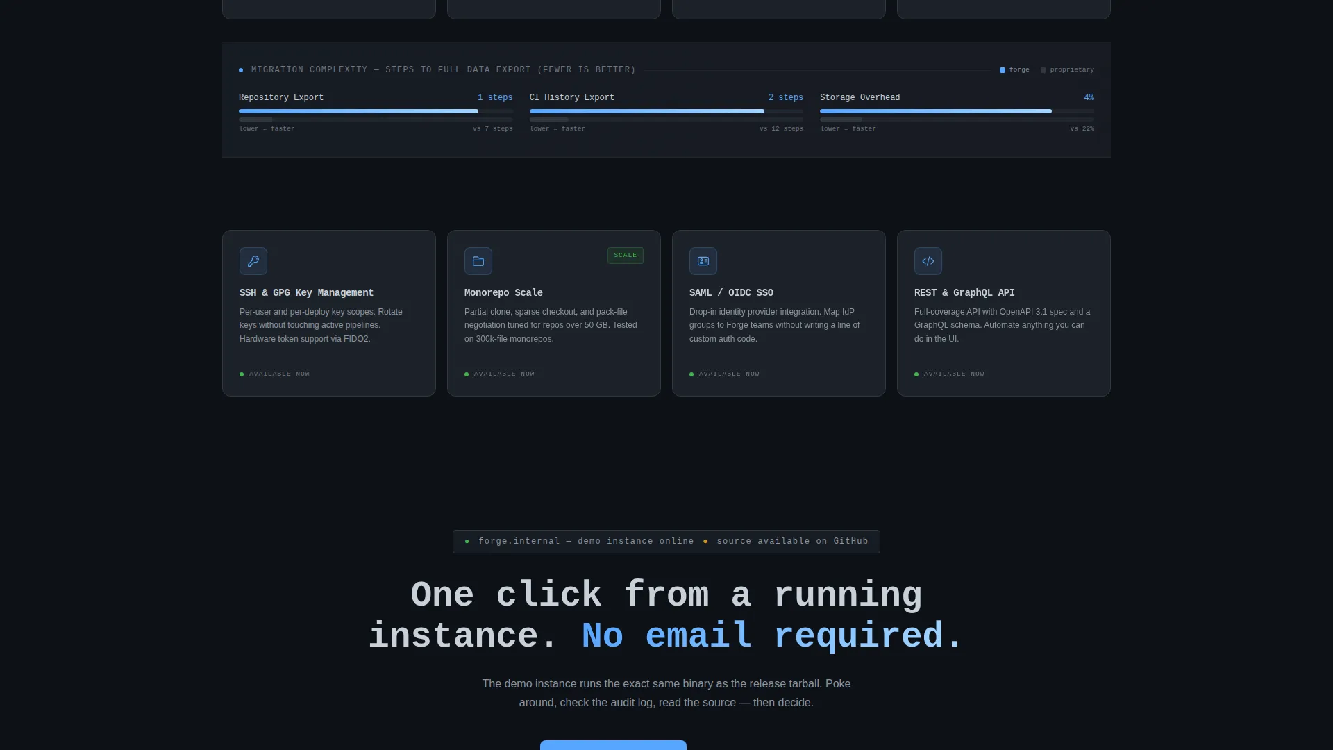 Open-Source Enterprise Software Advanced Professional Website Template