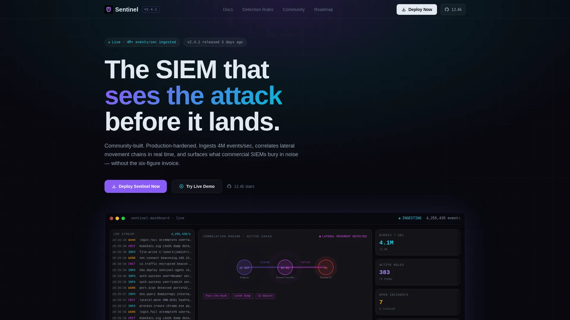 Enterprise Security Intelligence Landing Page Template