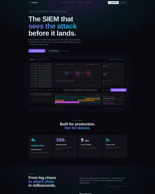 Enterprise Security Intelligence Landing Page Template