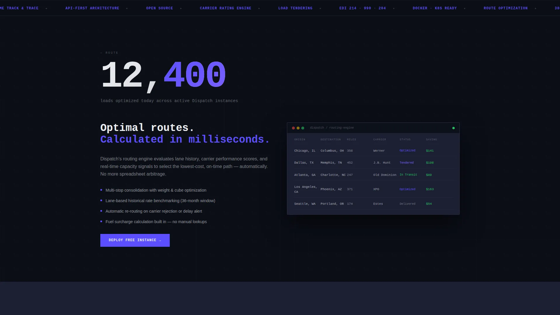 Intelligent Transportation Management Landing Page Template