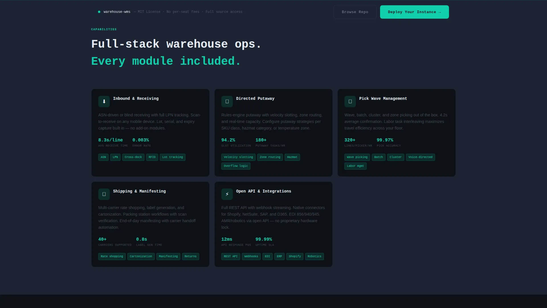 Smart Warehouse Management Landing Page Template