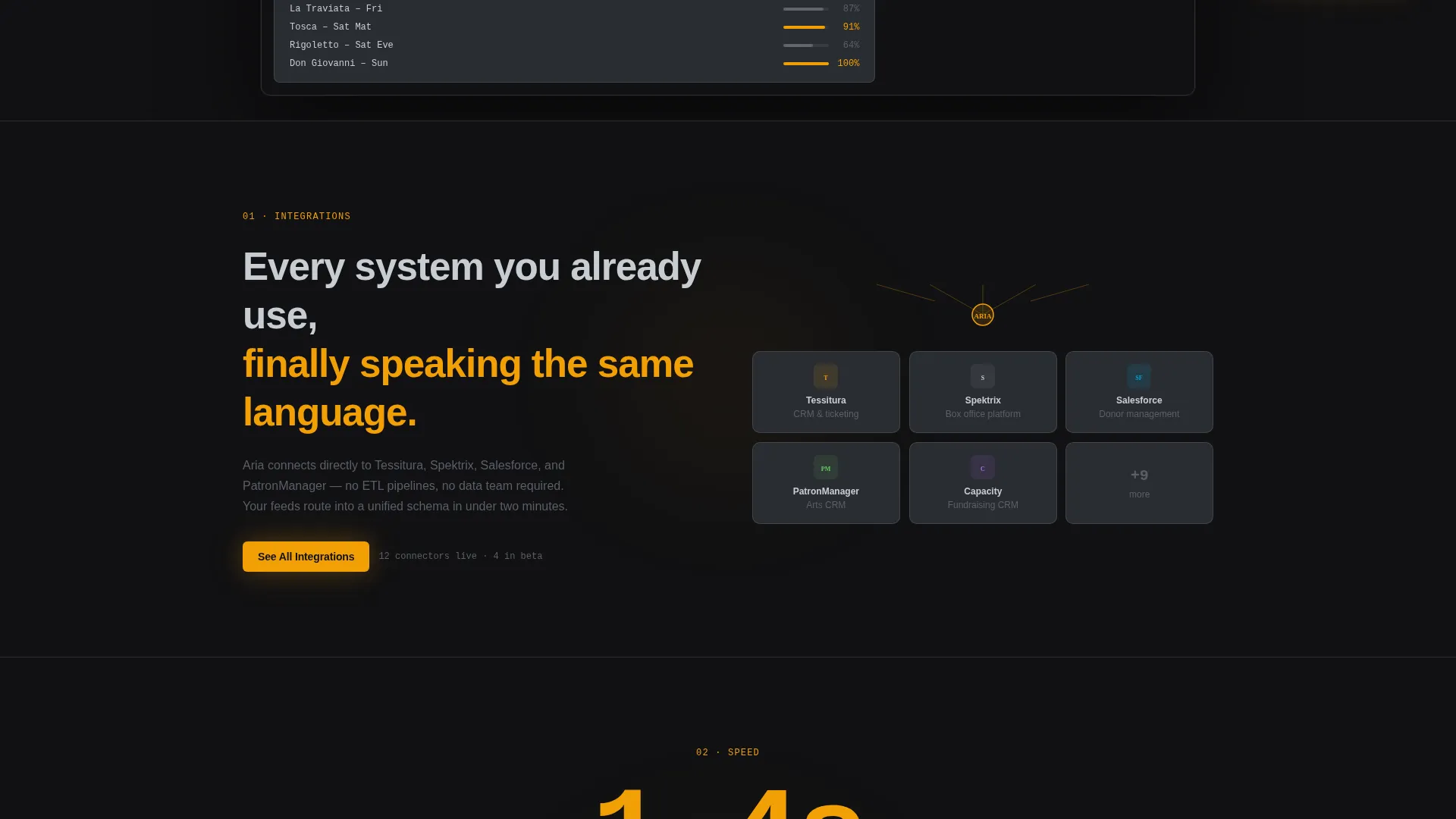 Opera Analytics Dashboard Landing Page Template