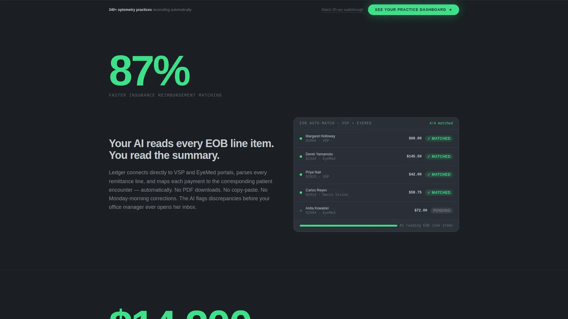 Specialist Optometry Software Professional Website Template