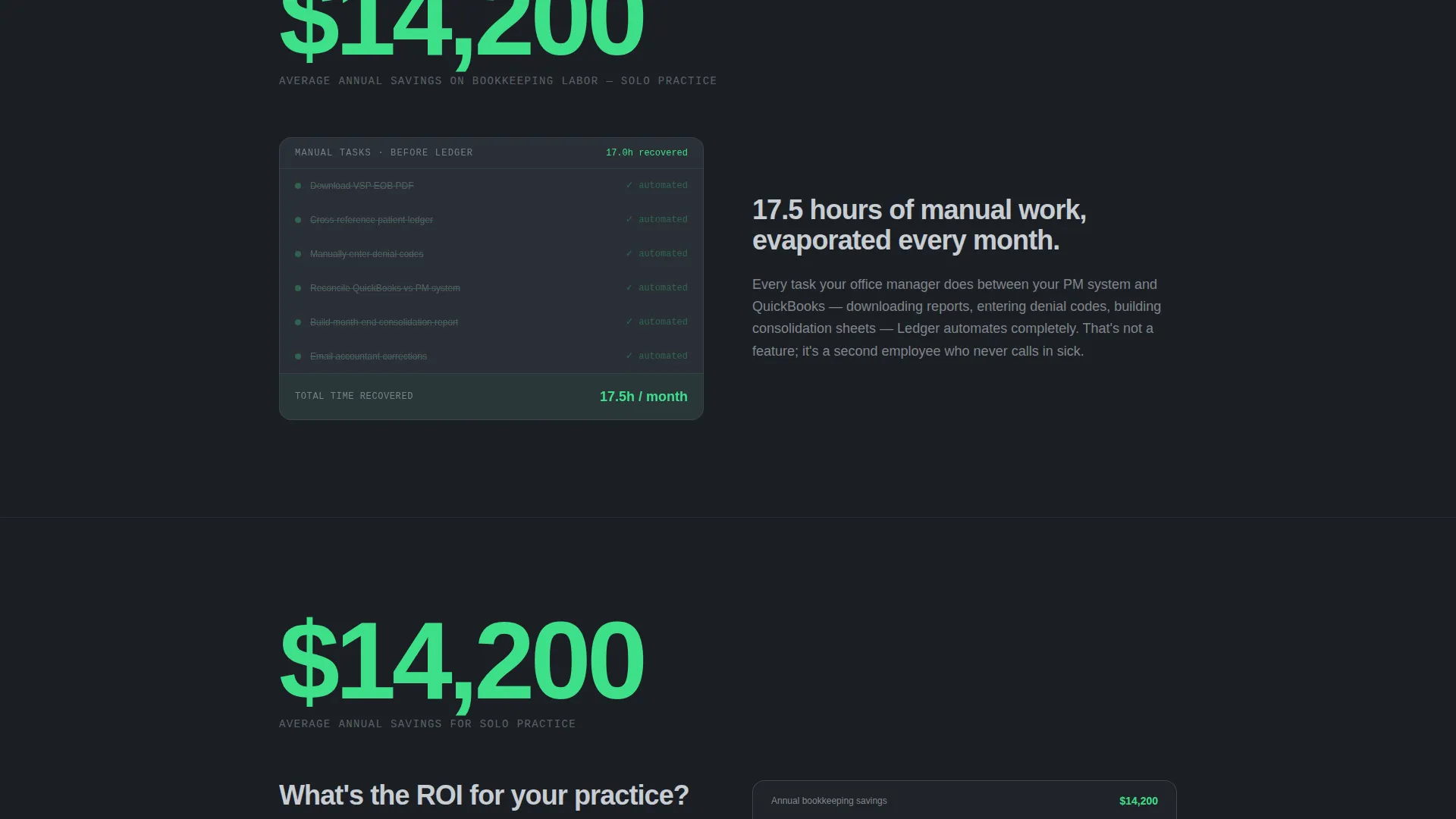 Specialist Optometry Software Professional Website Template