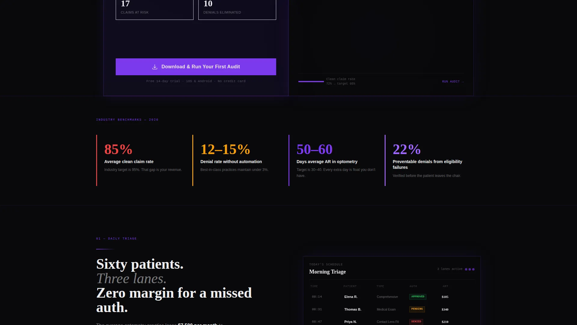 Advanced Optometry Software Cost Estimator Website Template