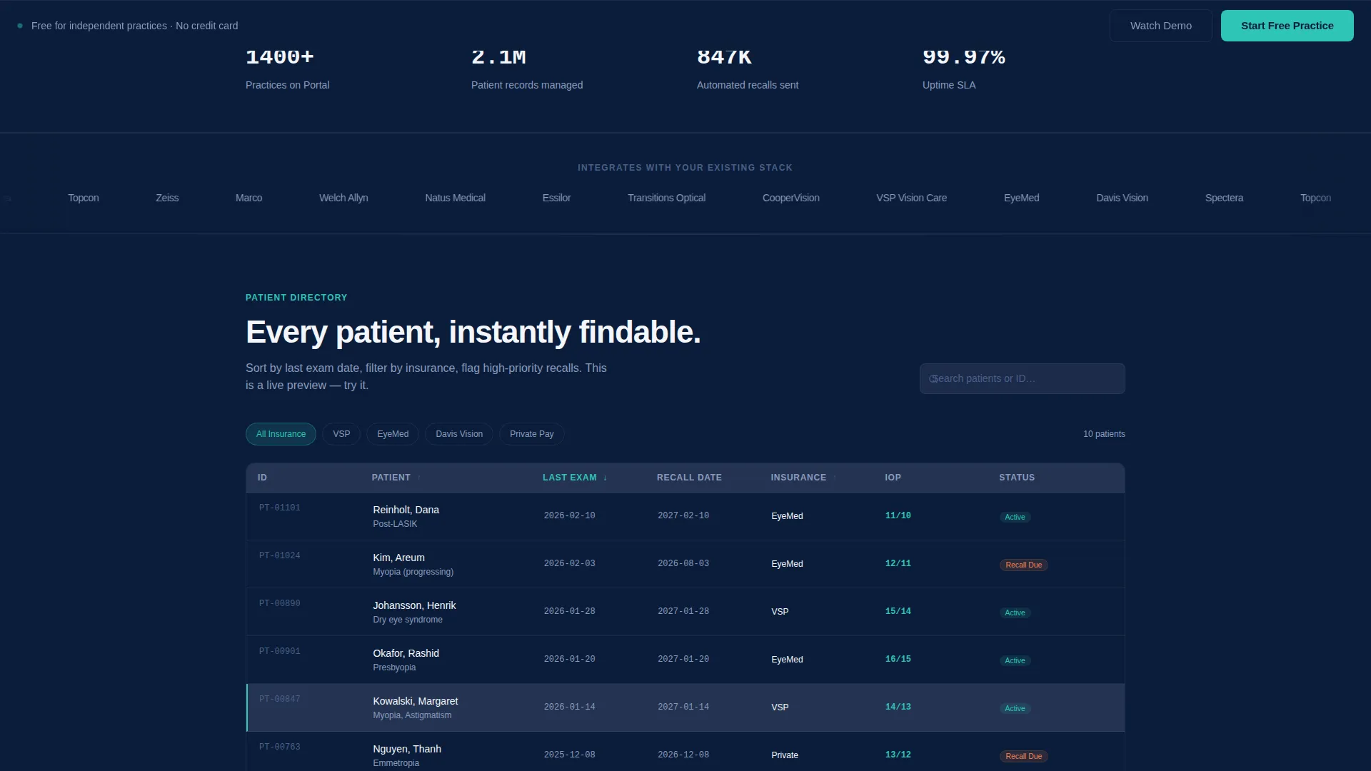 Optometry Client Portal Landing Page Template