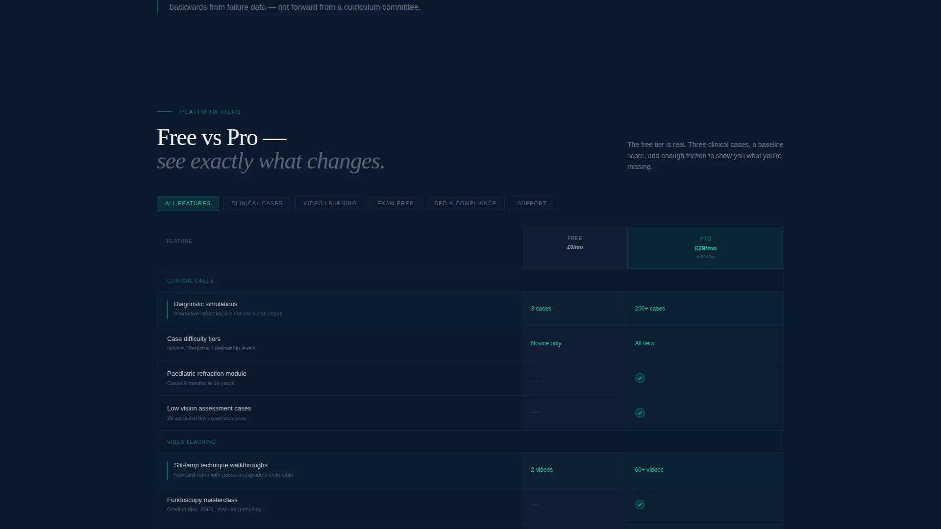 Course Landing Page Template, Refract