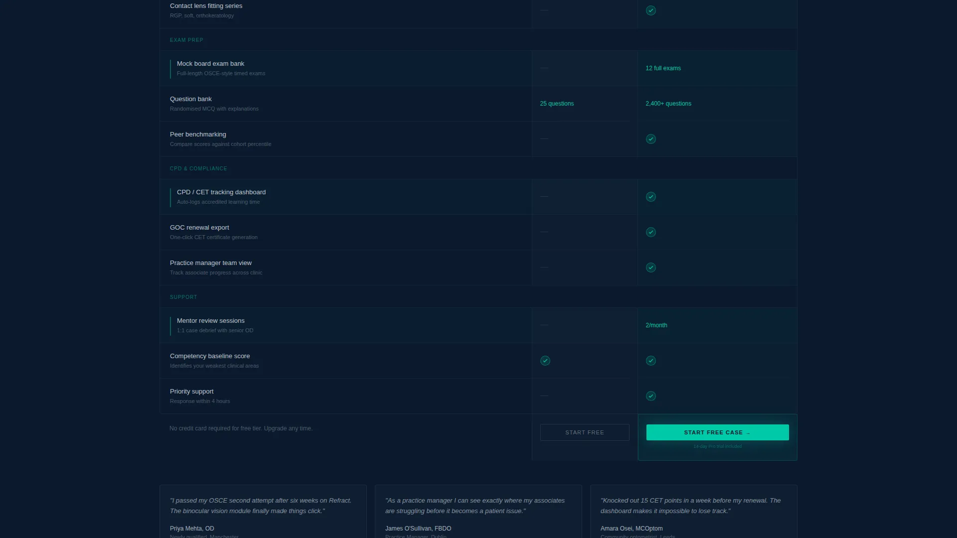Course Landing Page Template, Refract