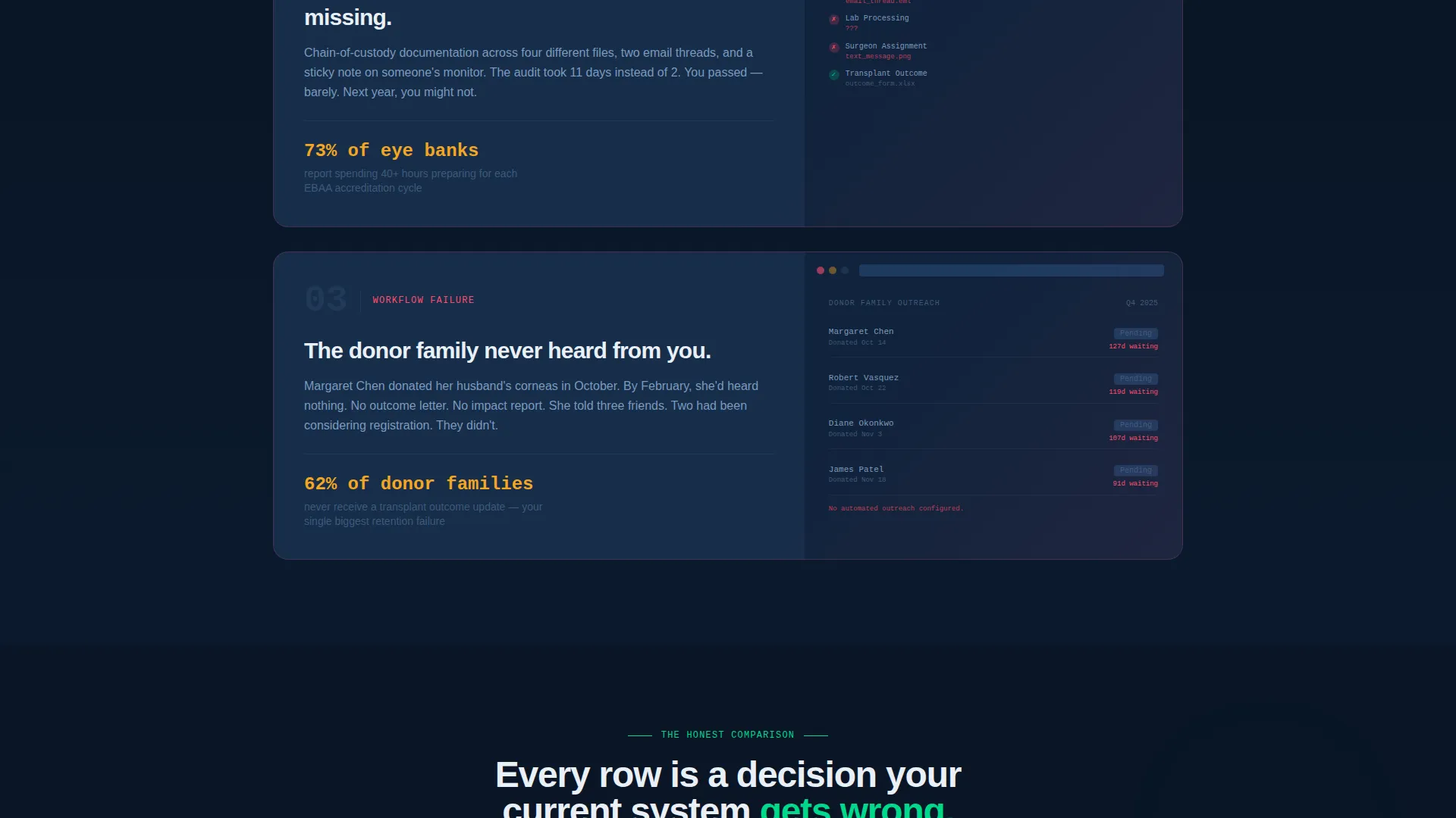 Optometry Software Comparison Website Template