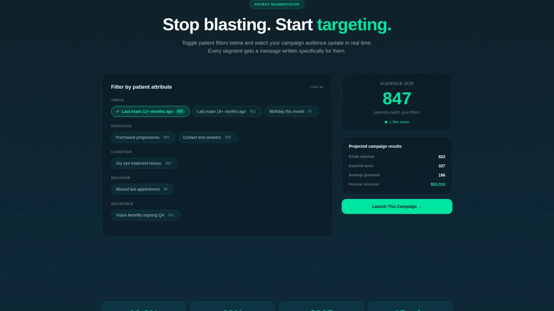 Expert Optometry Software Cost Estimator Website Template