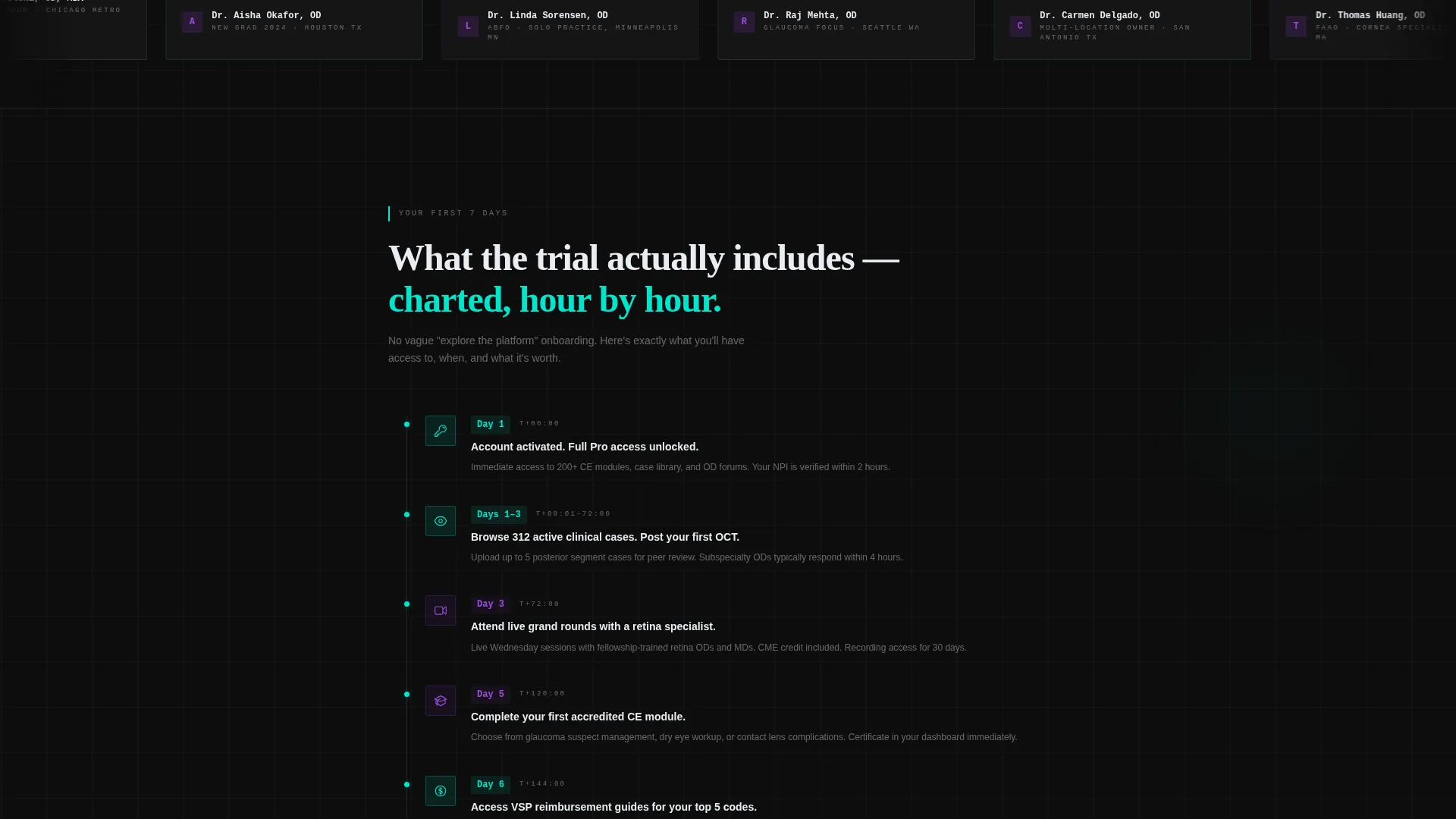 Commanding Vision Care Landing Page Template