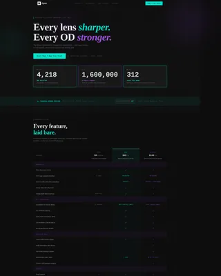 Commanding Vision Care Landing Page Template