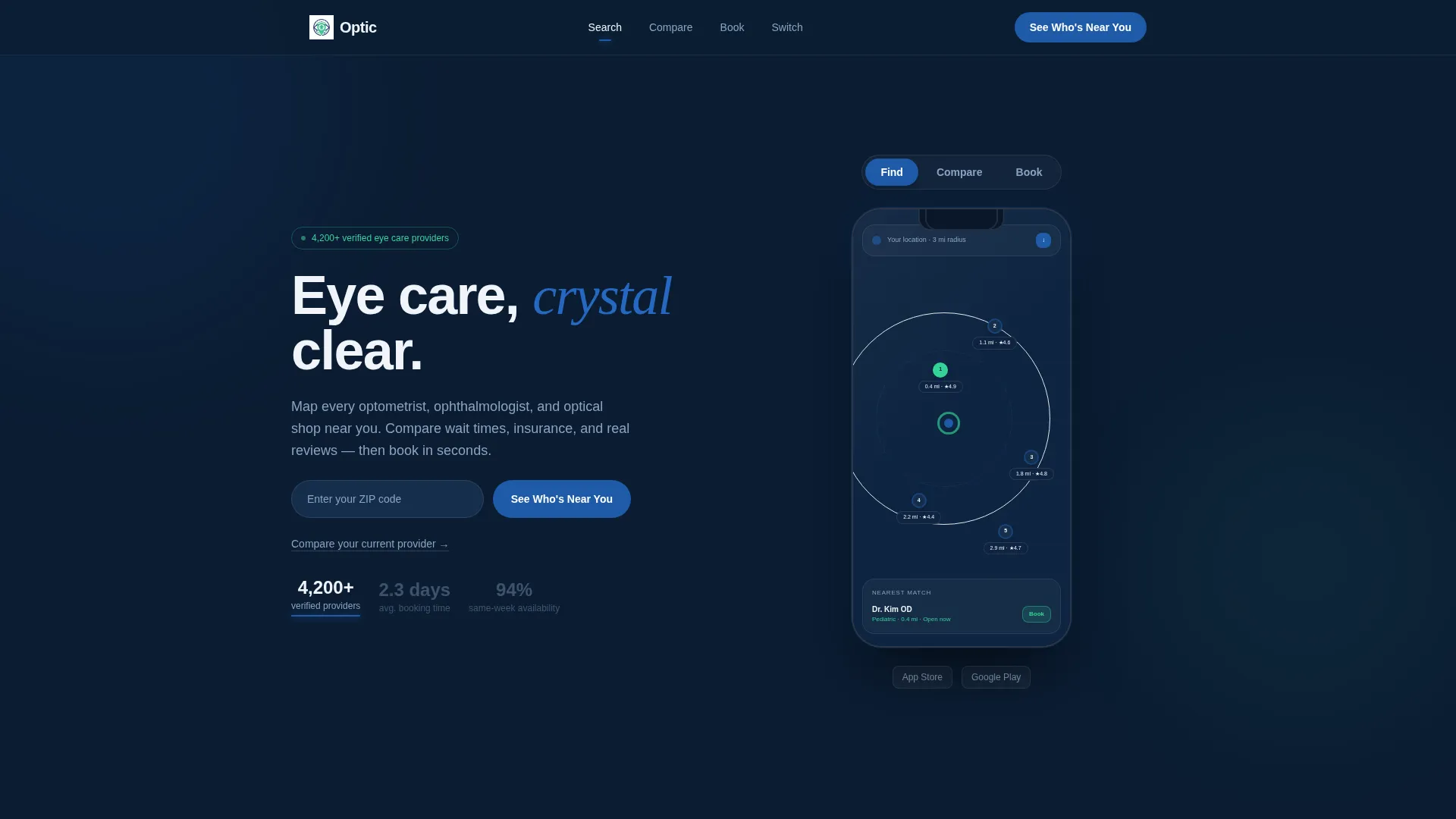 Specialized Vision Correction Landing Page Template