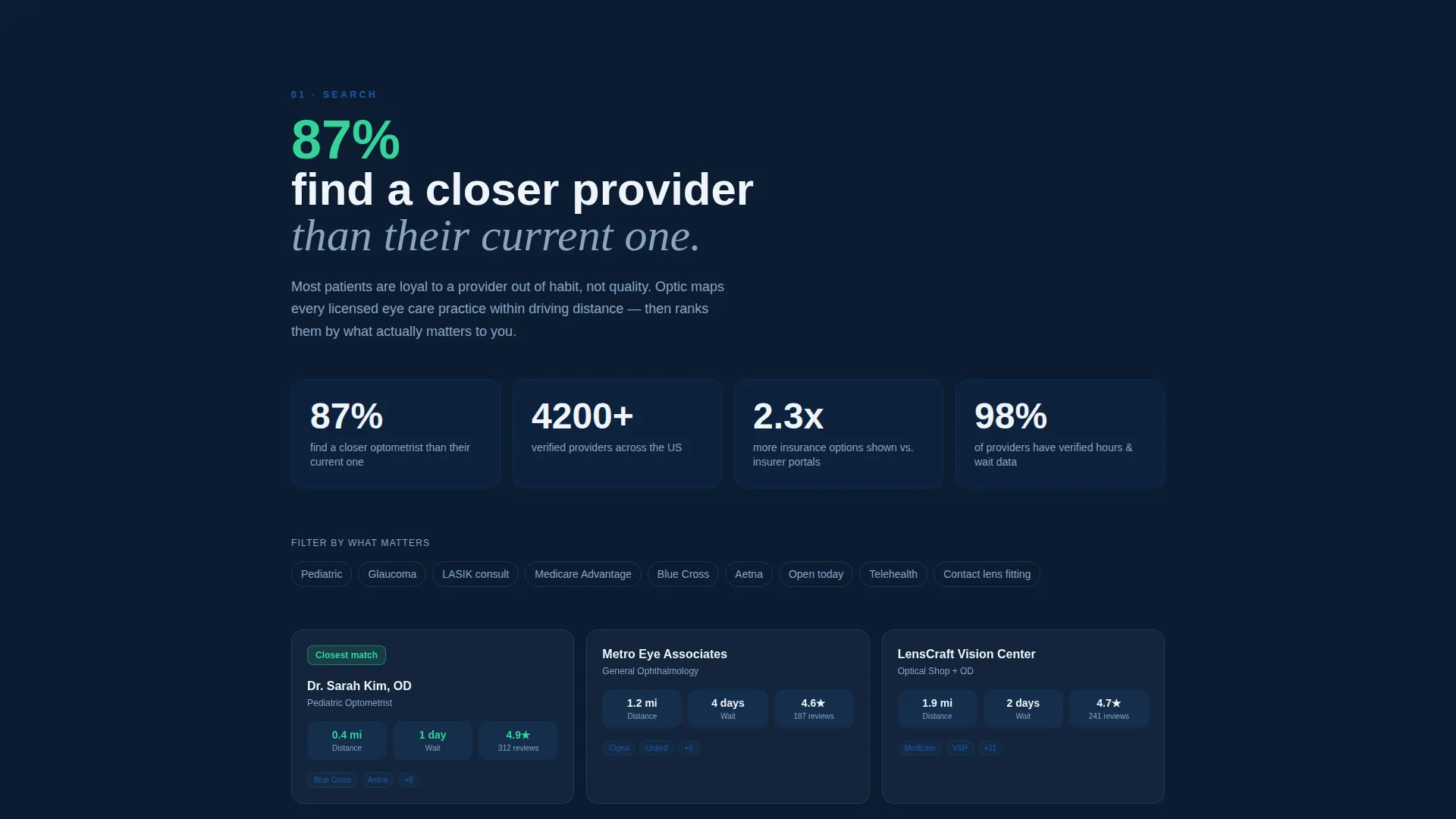 Specialized Vision Correction Landing Page Template